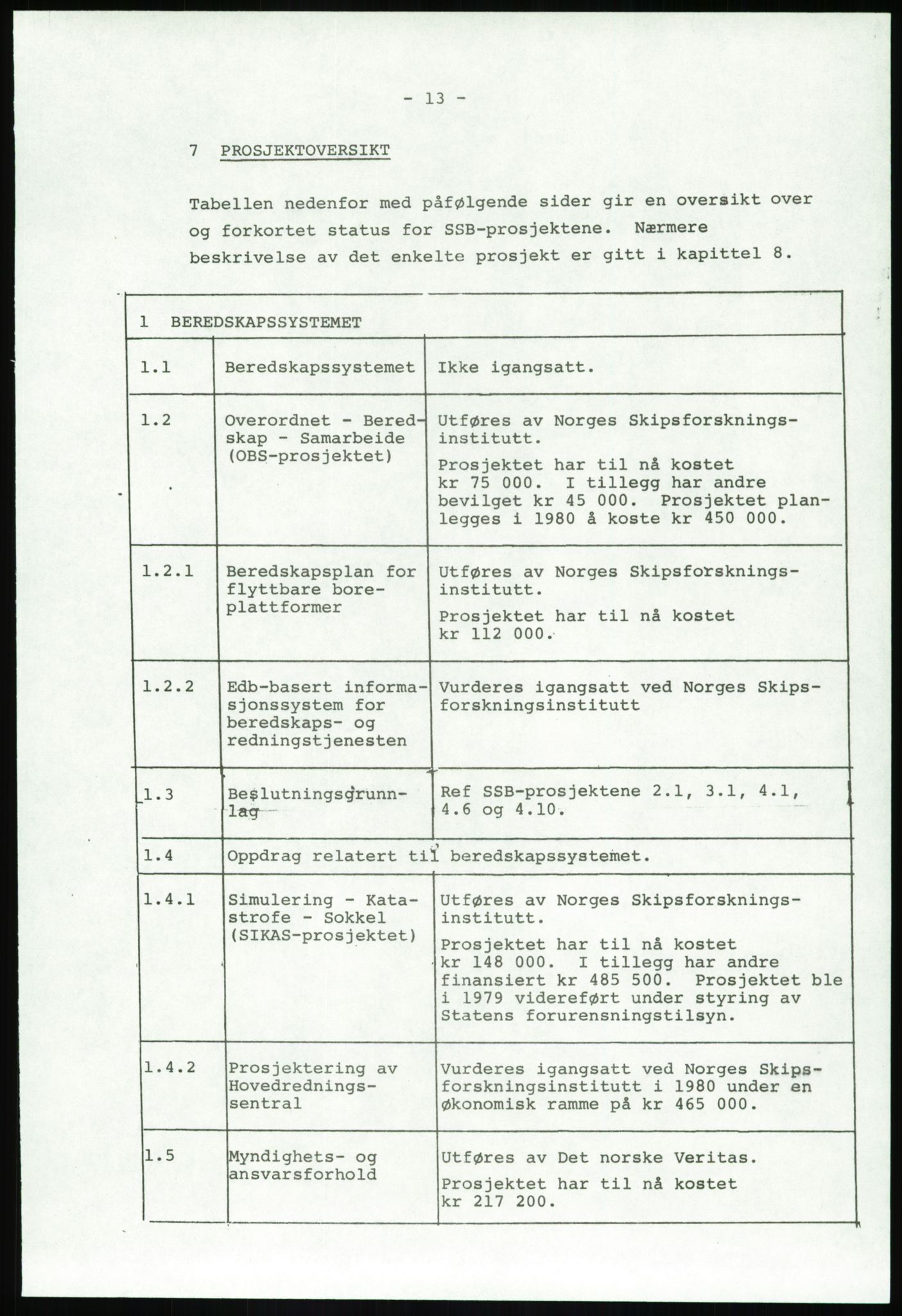 Justisdepartementet, Granskningskommisjonen ved Alexander Kielland-ulykken 27.3.1980, AV/RA-S-1165/D/L0020: X Opplæring/Kompetanse (Doku.liste + X1-X18 av 18)/Y Forskningsprosjekter (Doku.liste + Y1-Y7 av 9), 1980-1981, p. 153