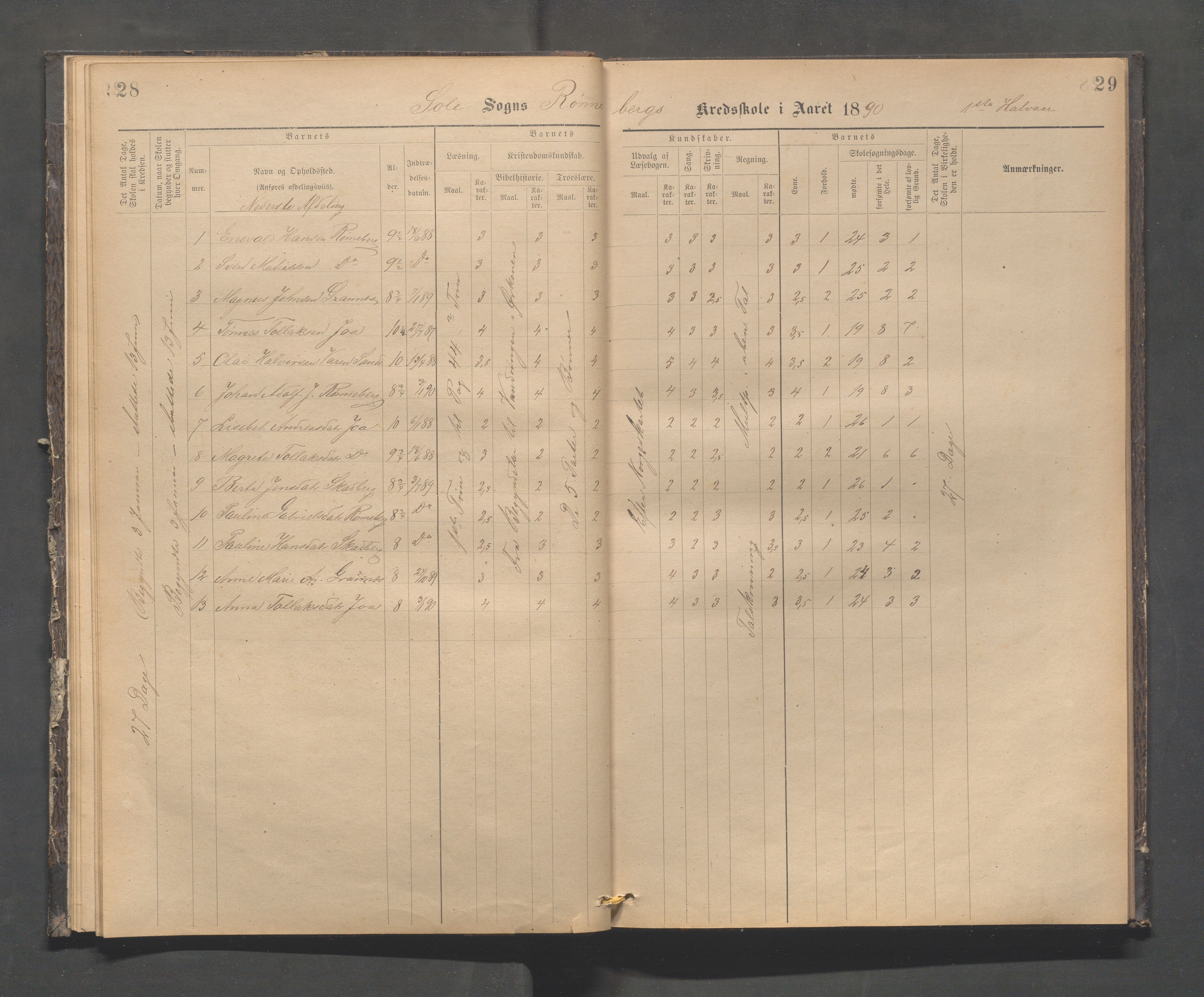 Håland kommune - Røyneberg skole, IKAR/A-1227/H/L0002: Skoleprotokoll - Røyneberg, Stangeland, 1887-1892, p. 28-29