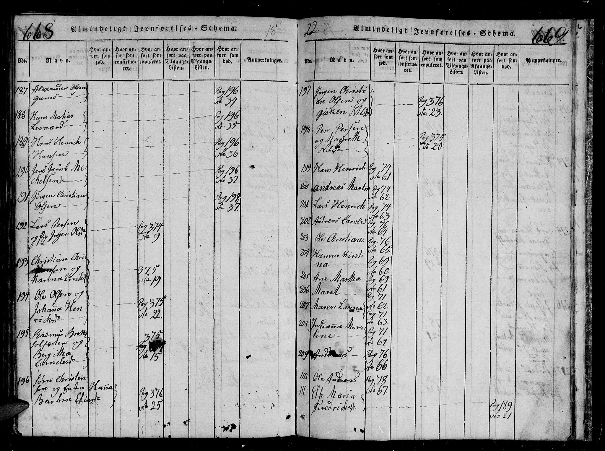 Tromsø sokneprestkontor/stiftsprosti/domprosti, AV/SATØ-S-1343/G/Gb/L0001klokker: Parish register (copy) no. 1, 1821-1833, p. 668-669