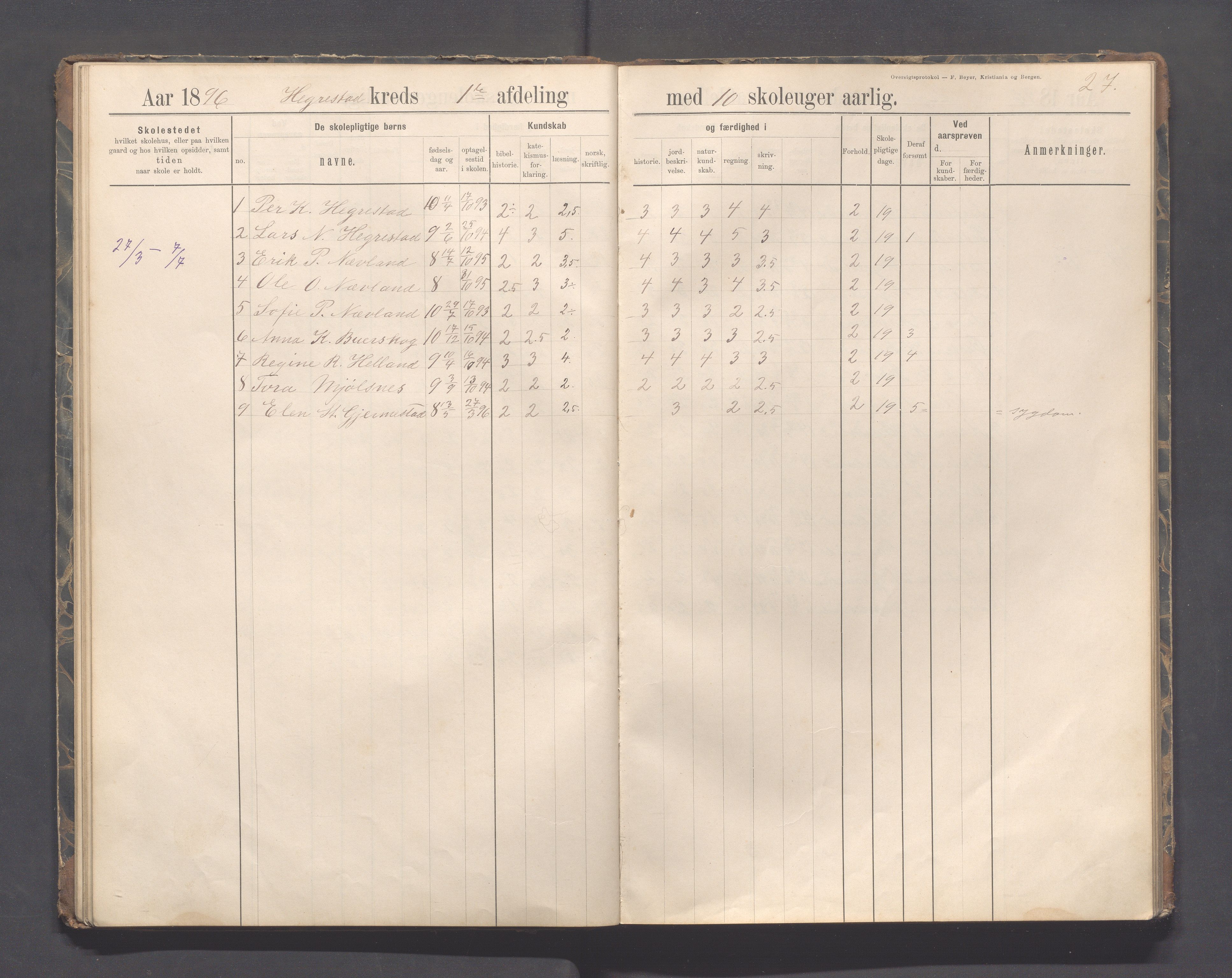 Eigersund kommune (Herredet) - Skolekommisjonen/skolestyret, IKAR/K-100453/Jb/L0007: Skoleprotokoll - Hegrestad og Helvik skoler, 1891-1899, p. 27