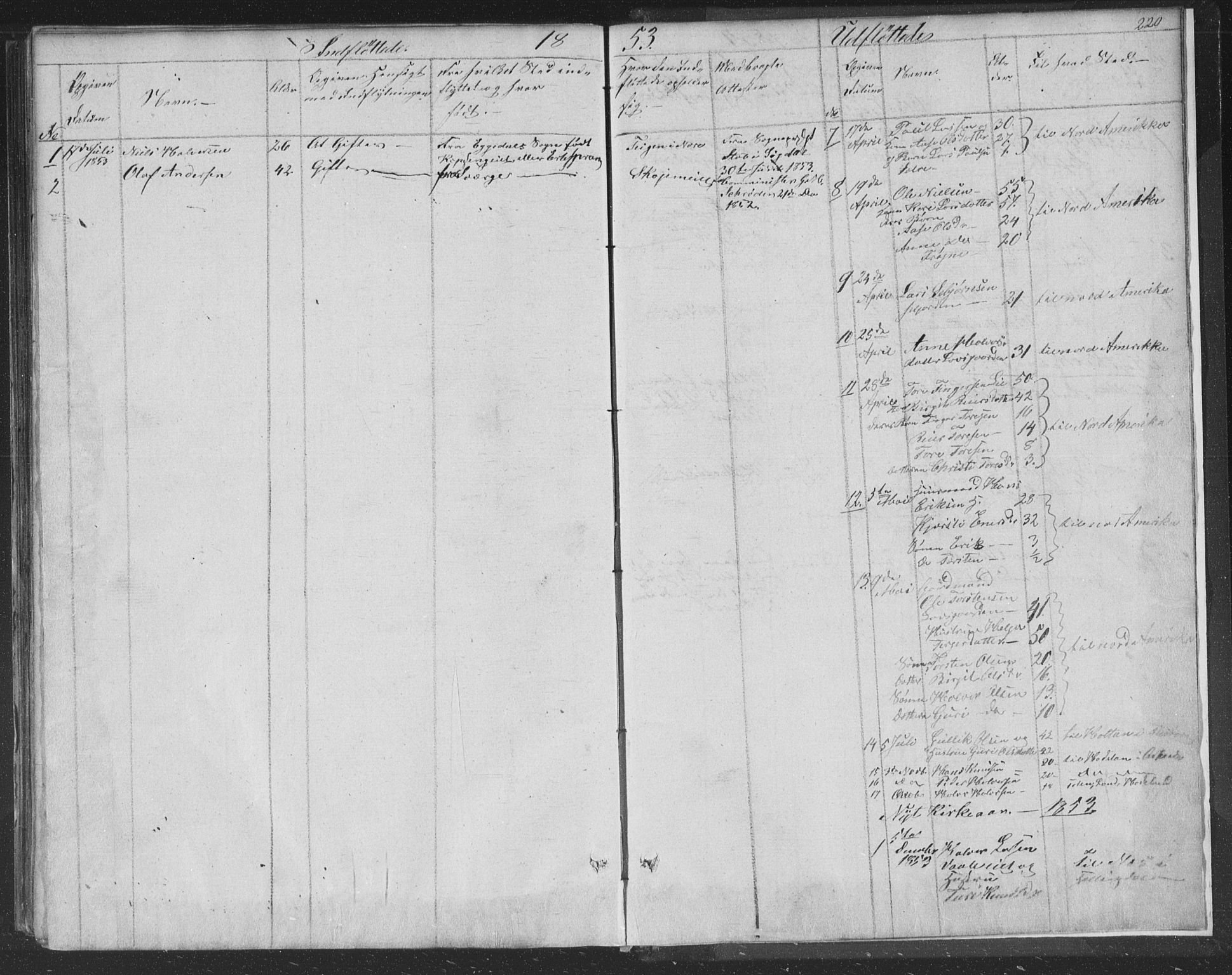 Nore kirkebøker, AV/SAKO-A-238/F/Fa/L0001: Parish register (official) no. I 1, 1836-1855, p. 220