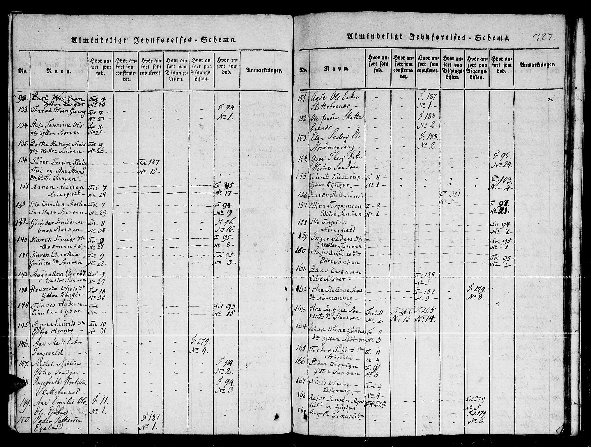 Dypvåg sokneprestkontor, AV/SAK-1111-0007/F/Fb/Fba/L0009: Parish register (copy) no. B 9, 1816-1842, p. 327