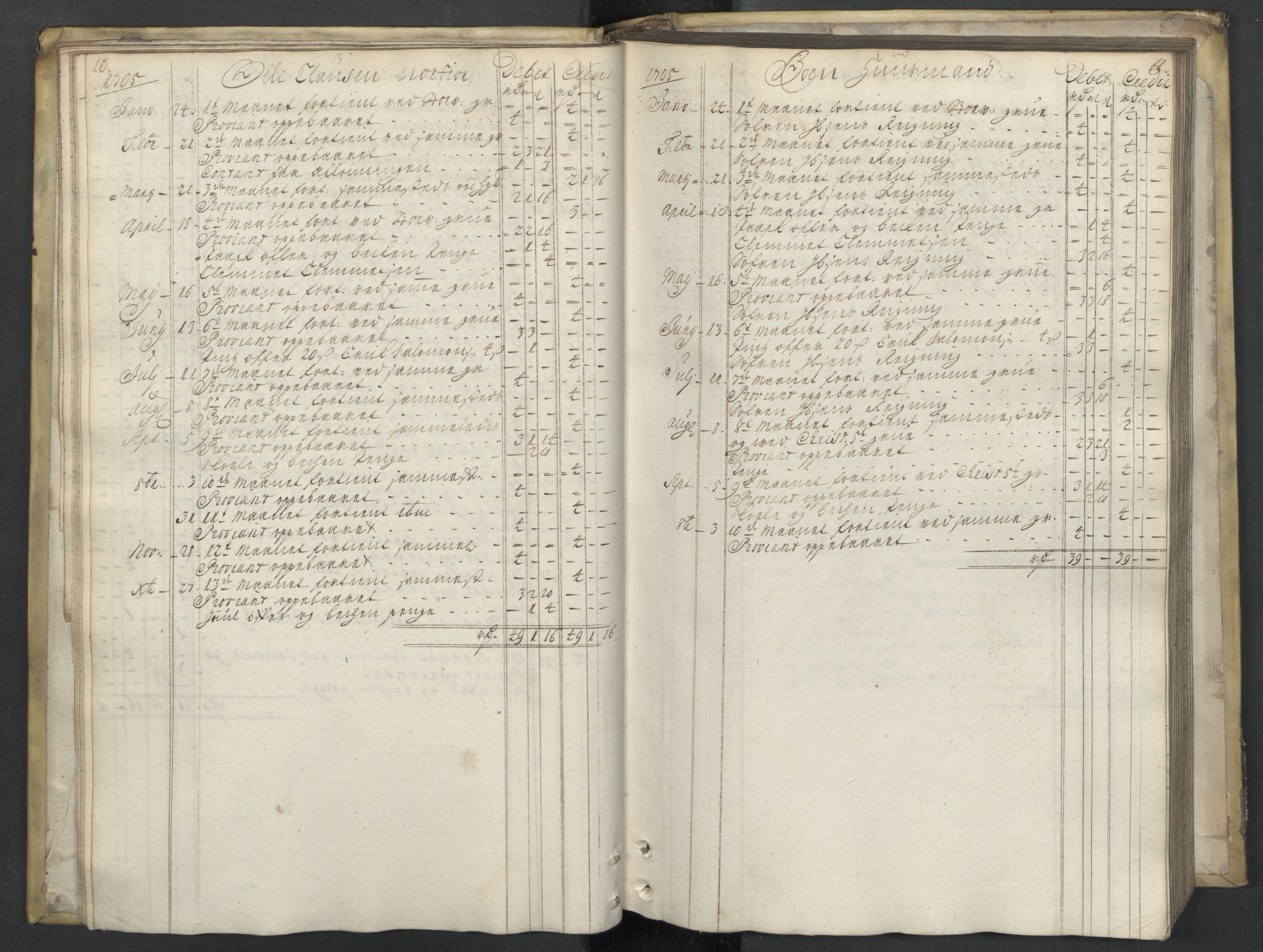Røros kobberverk, AV/SAT-PA-0211/1/08/L0338: 8.3.16 Månedsfolkenes avlønning, 1705, p. 10-11