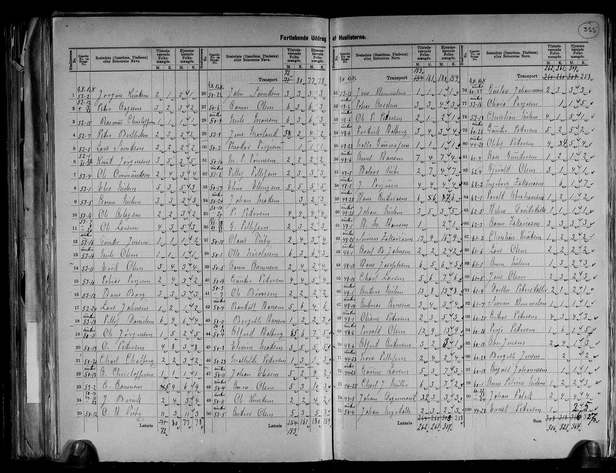 RA, 1891 census for 0923 Fjære, 1891, p. 23