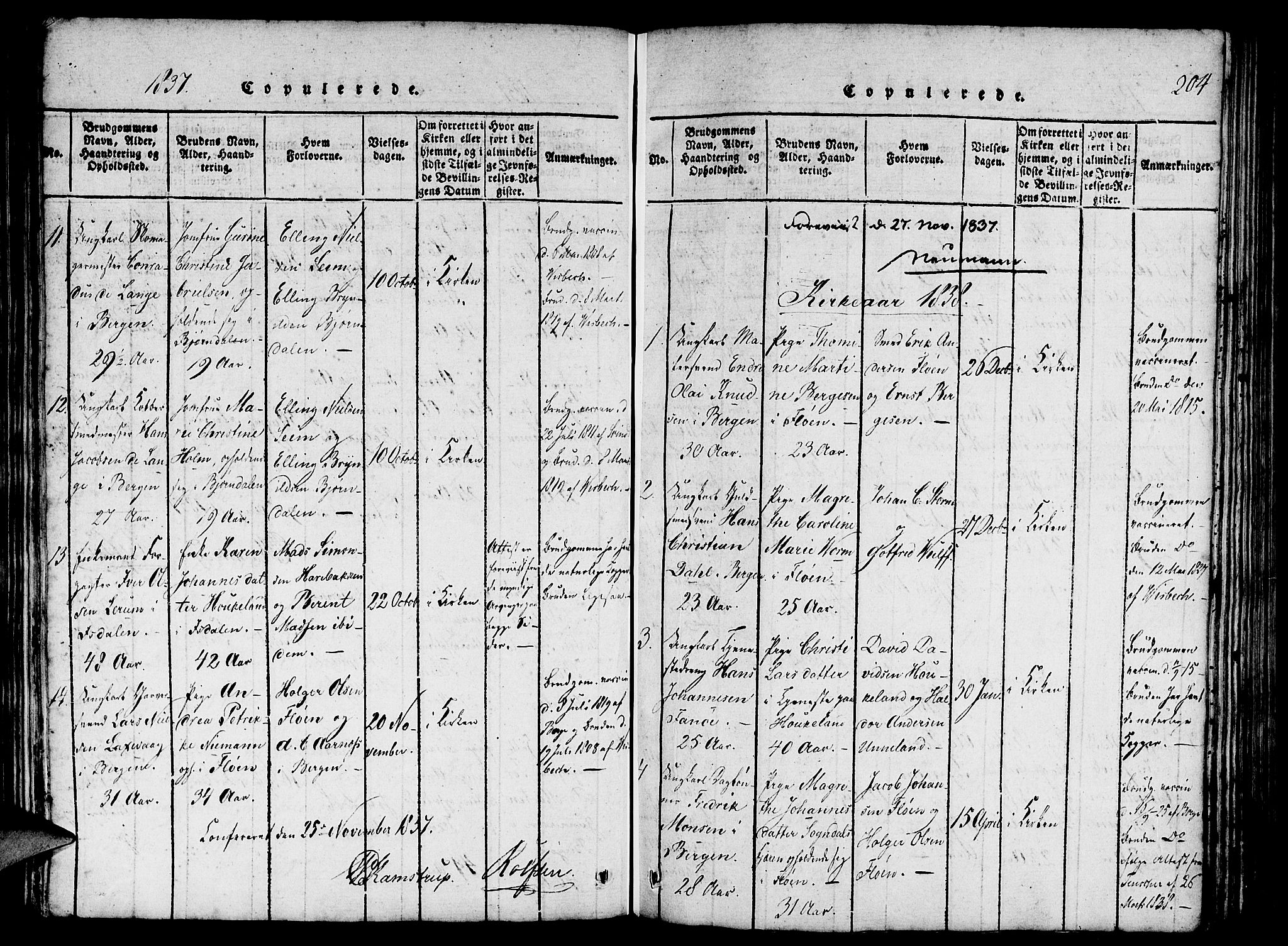 St. Jørgens hospital og Årstad sokneprestembete, AV/SAB-A-99934: Parish register (official) no. A 3, 1815-1843, p. 204