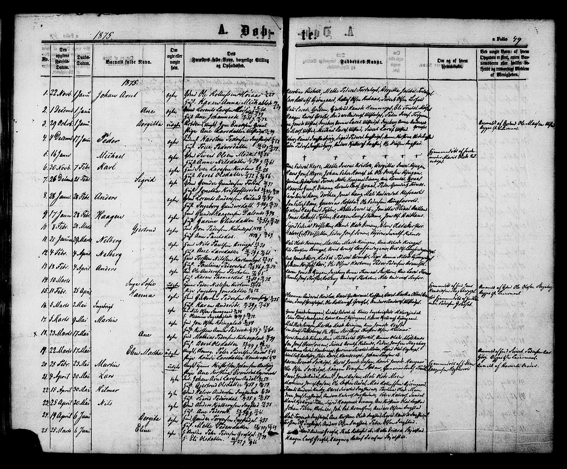 Ministerialprotokoller, klokkerbøker og fødselsregistre - Nord-Trøndelag, SAT/A-1458/703/L0029: Parish register (official) no. 703A02, 1863-1879, p. 49