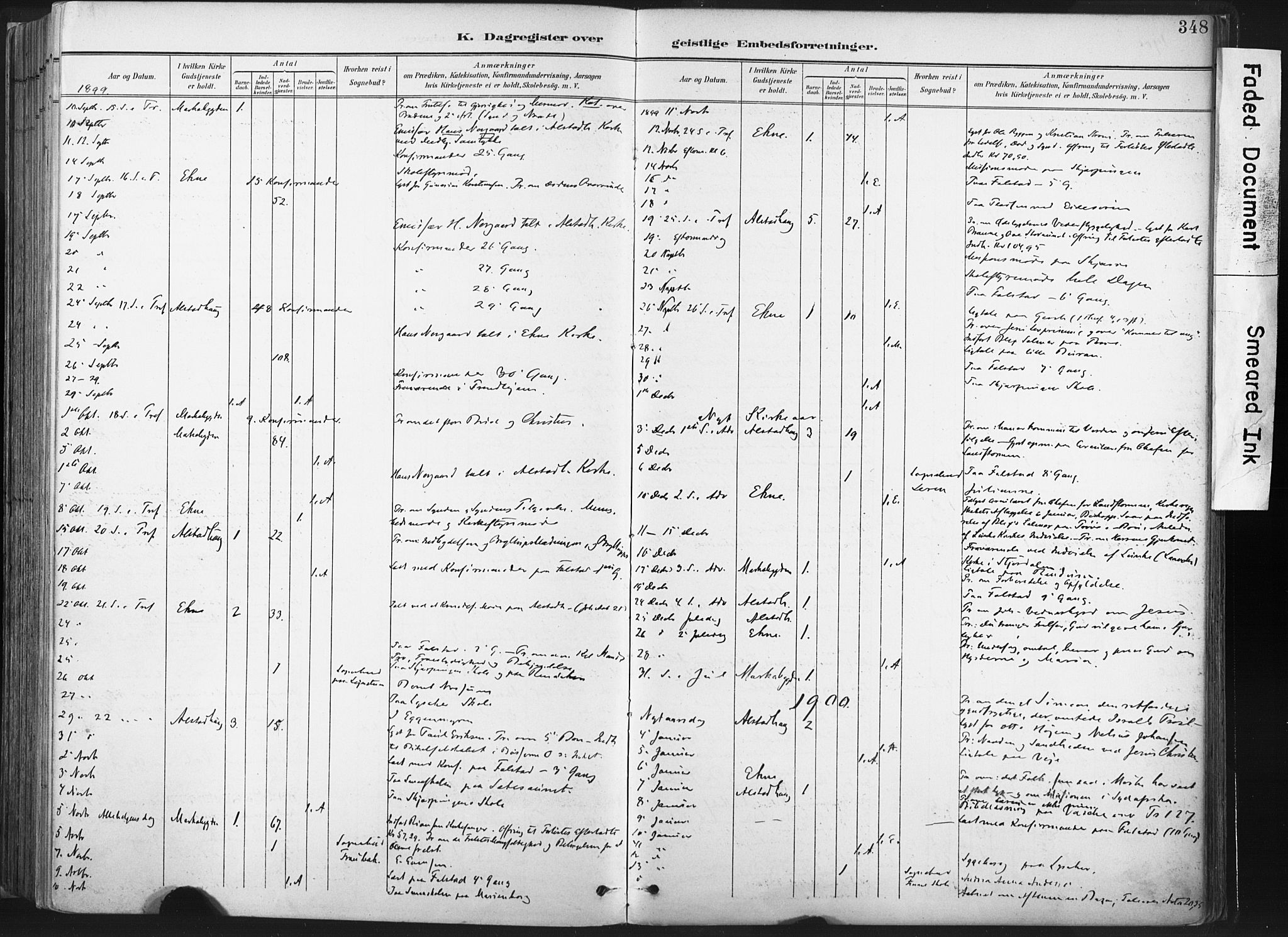 Ministerialprotokoller, klokkerbøker og fødselsregistre - Nord-Trøndelag, SAT/A-1458/717/L0162: Parish register (official) no. 717A12, 1898-1923, p. 348