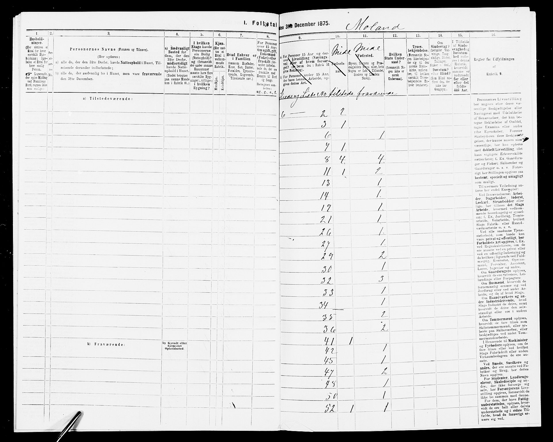 SAK, 1875 census for 0926L Vestre Moland/Vestre Moland, 1875, p. 37