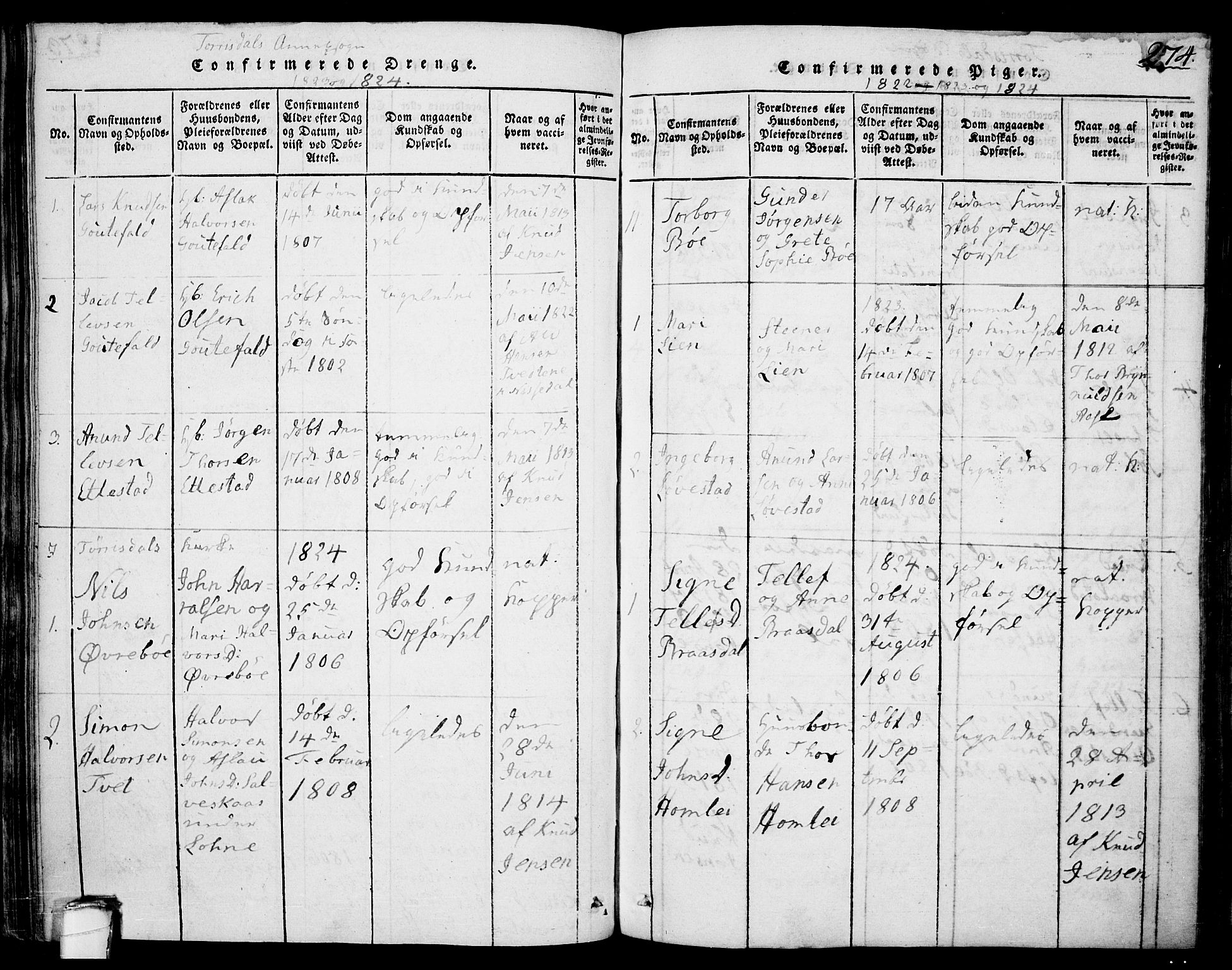 Drangedal kirkebøker, SAKO/A-258/F/Fa/L0005: Parish register (official) no. 5 /2, 1814-1831, p. 274
