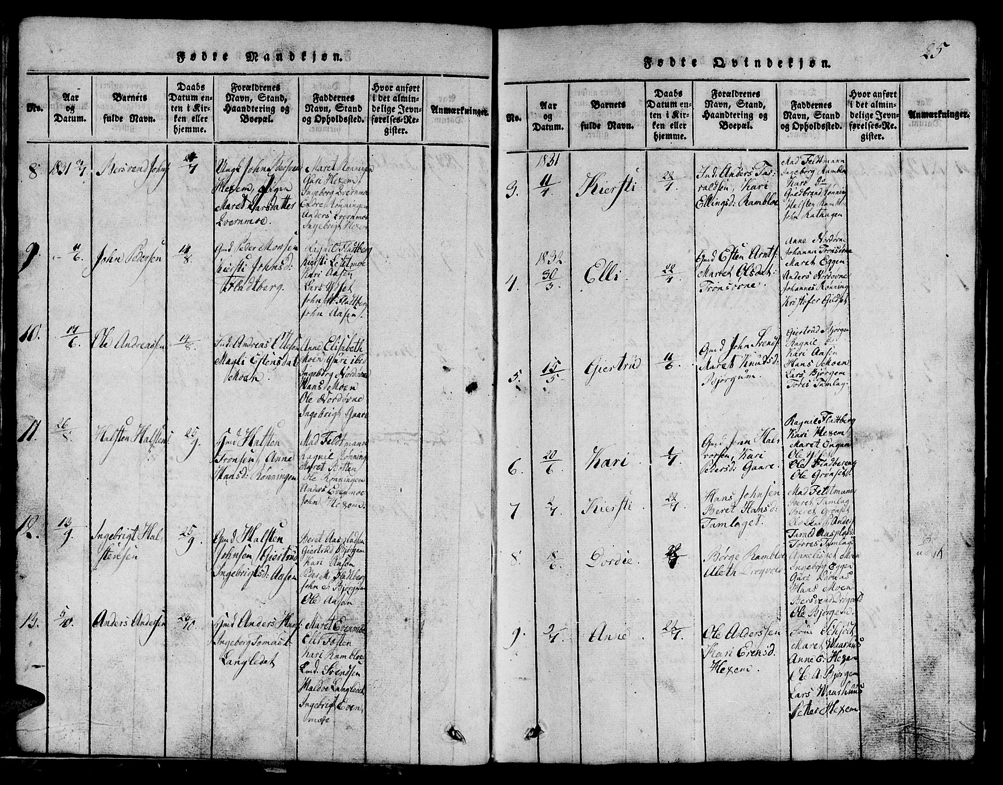 Ministerialprotokoller, klokkerbøker og fødselsregistre - Sør-Trøndelag, SAT/A-1456/685/L0976: Parish register (copy) no. 685C01, 1817-1878, p. 25