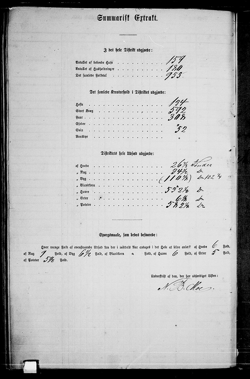 RA, 1865 census for Enebakk, 1865, p. 123