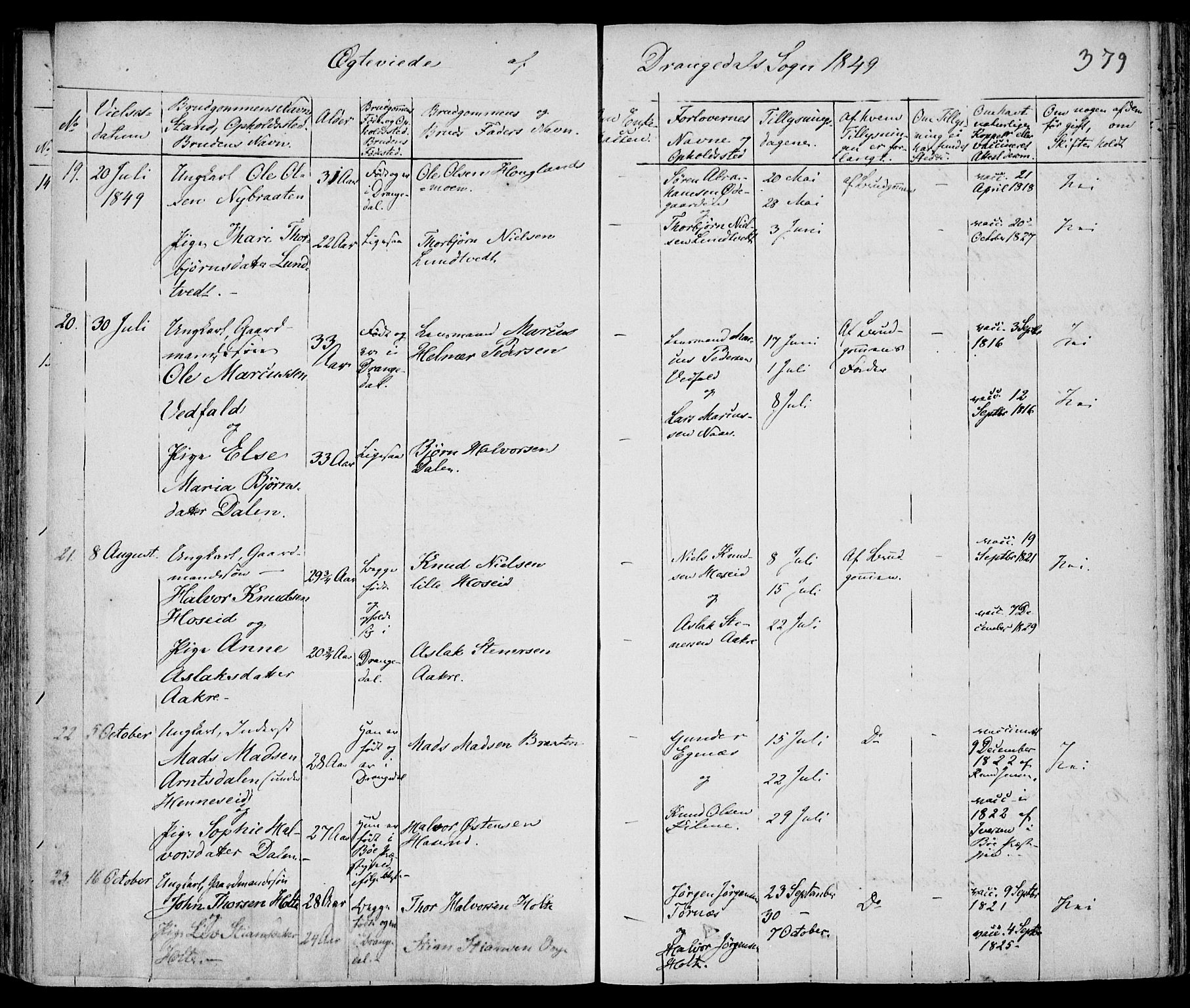 Drangedal kirkebøker, AV/SAKO-A-258/F/Fa/L0007a: Parish register (official) no. 7a, 1837-1856, p. 379