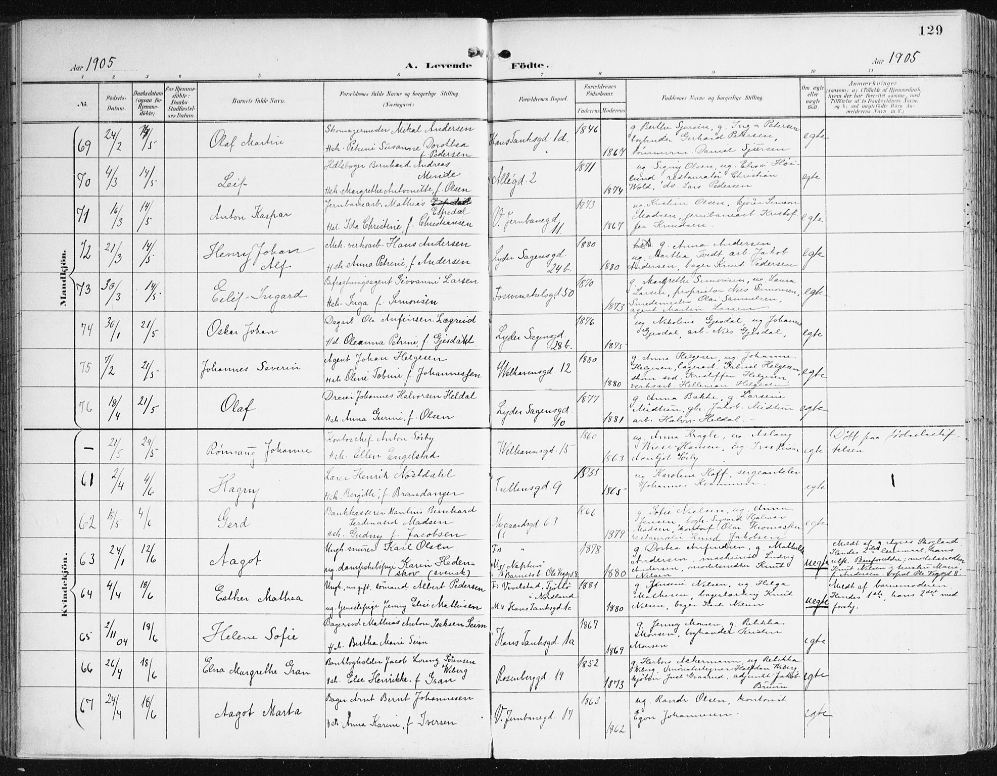 Johanneskirken sokneprestembete, AV/SAB-A-76001/H/Haa/L0002: Parish register (official) no. A 2, 1900-1912, p. 129