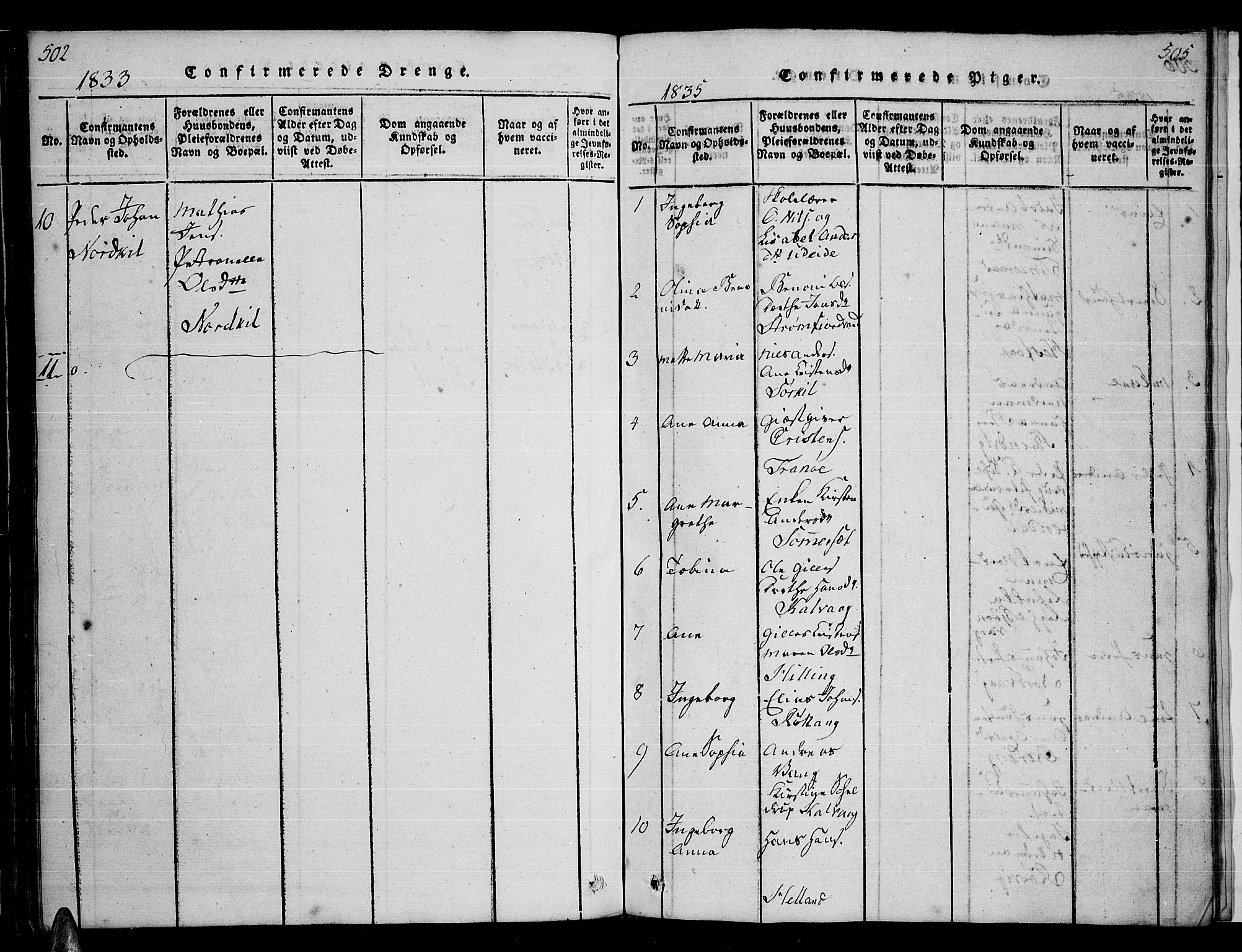 Ministerialprotokoller, klokkerbøker og fødselsregistre - Nordland, AV/SAT-A-1459/859/L0855: Parish register (copy) no. 859C01, 1821-1839, p. 502-503