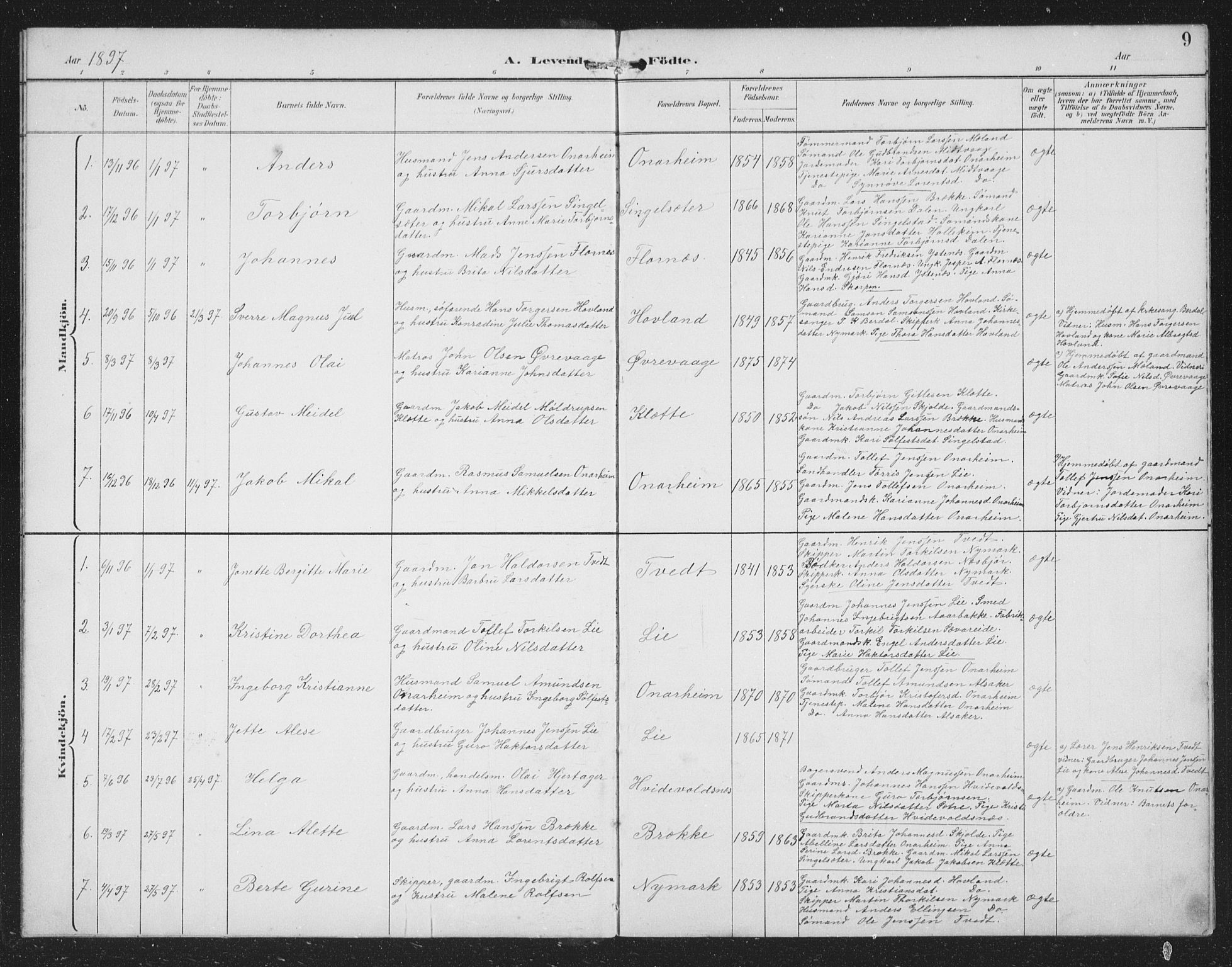 Tysnes sokneprestembete, SAB/A-78601/H/Hab: Parish register (copy) no. C 2, 1896-1907, p. 9
