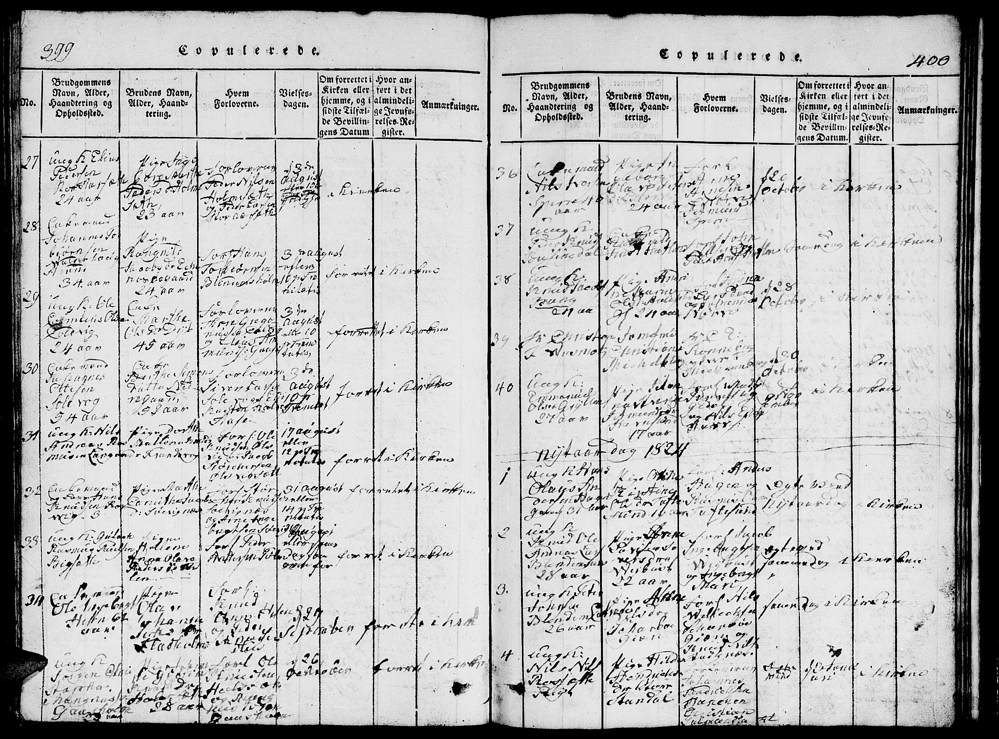 Ministerialprotokoller, klokkerbøker og fødselsregistre - Møre og Romsdal, AV/SAT-A-1454/528/L0423: Parish register (copy) no. 528C04, 1816-1827, p. 399-400