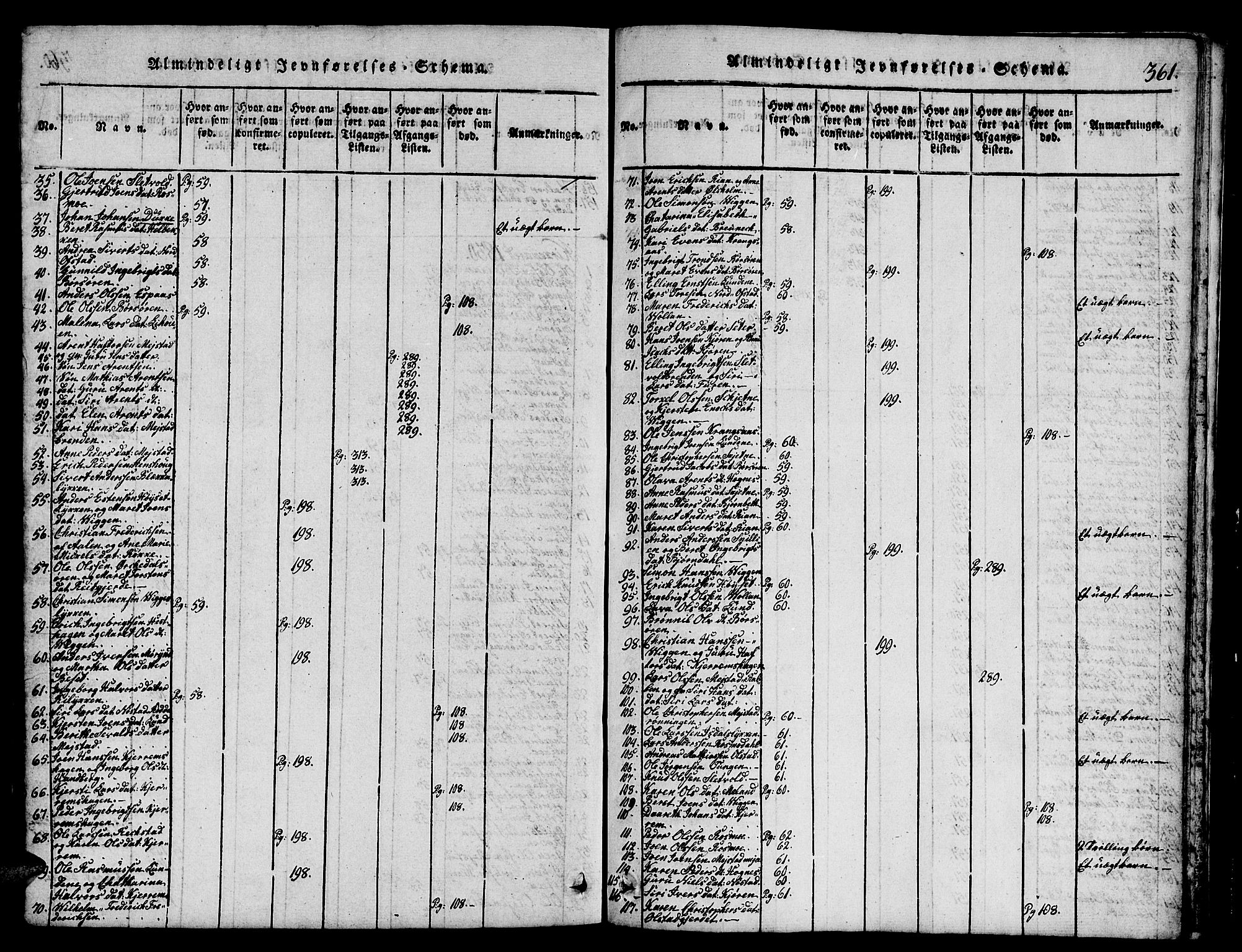 Ministerialprotokoller, klokkerbøker og fødselsregistre - Sør-Trøndelag, SAT/A-1456/665/L0776: Parish register (copy) no. 665C01, 1817-1837, p. 361