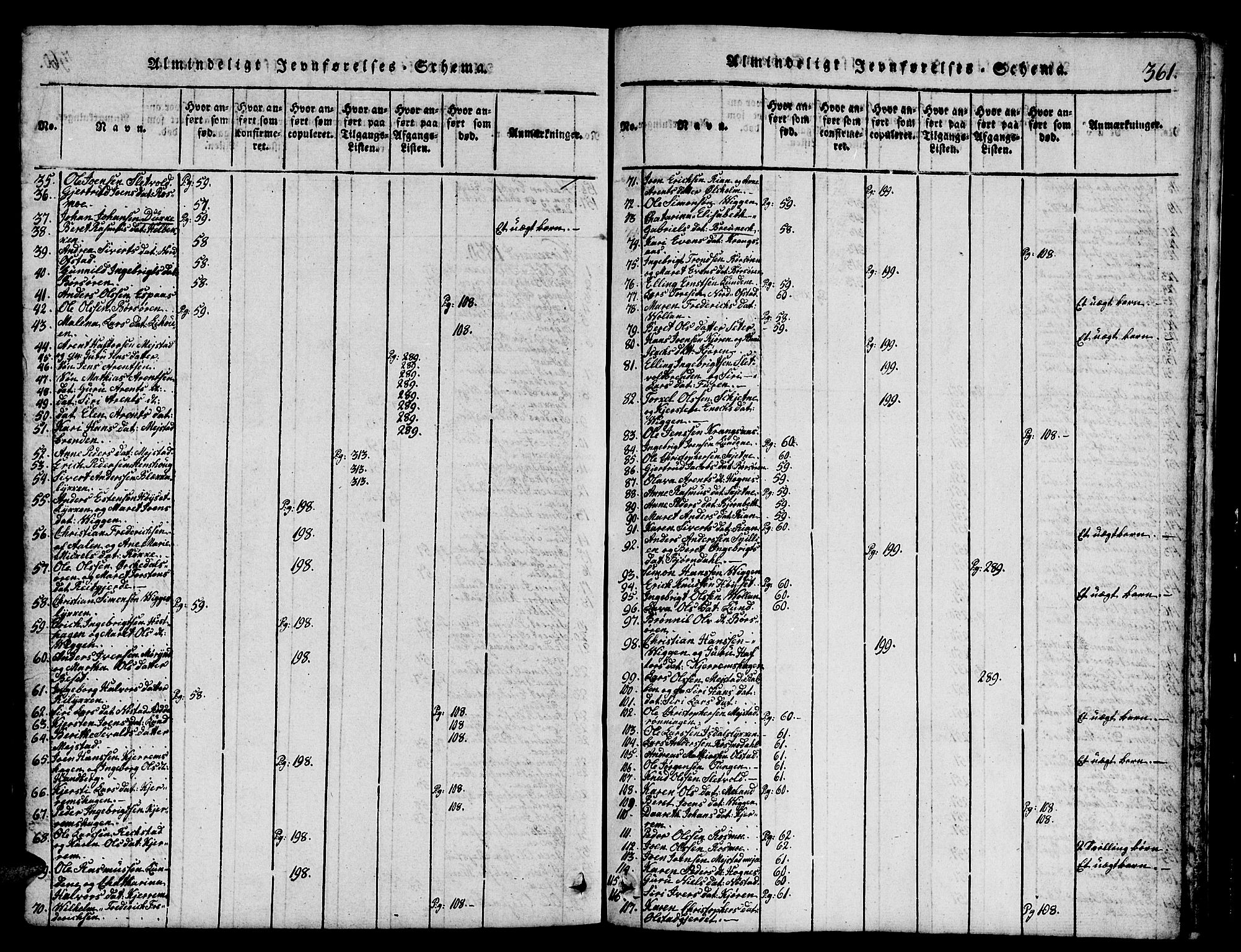 Ministerialprotokoller, klokkerbøker og fødselsregistre - Sør-Trøndelag, AV/SAT-A-1456/665/L0776: Parish register (copy) no. 665C01, 1817-1837, p. 361