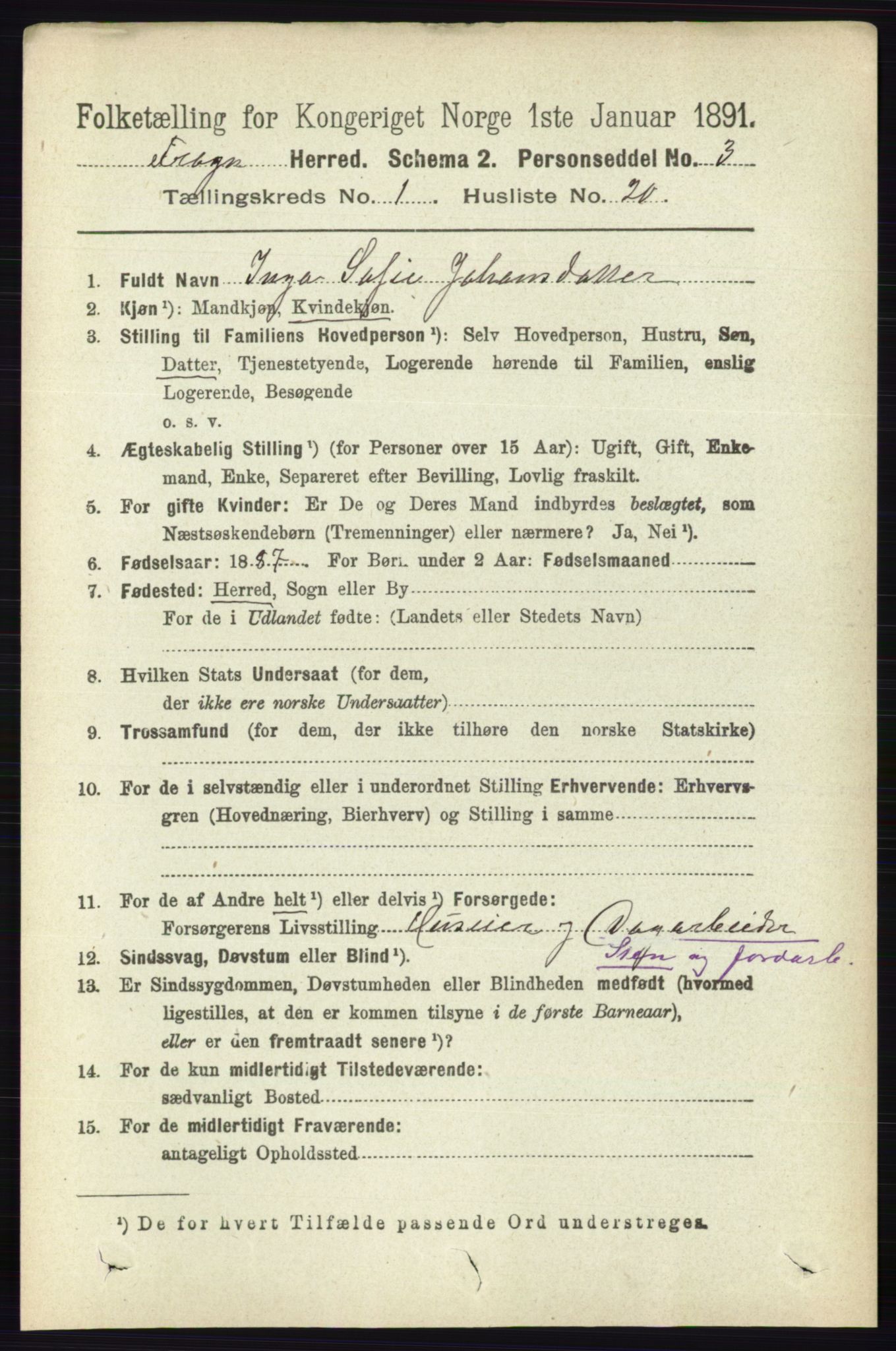 RA, 1891 census for 0215 Frogn, 1891, p. 246