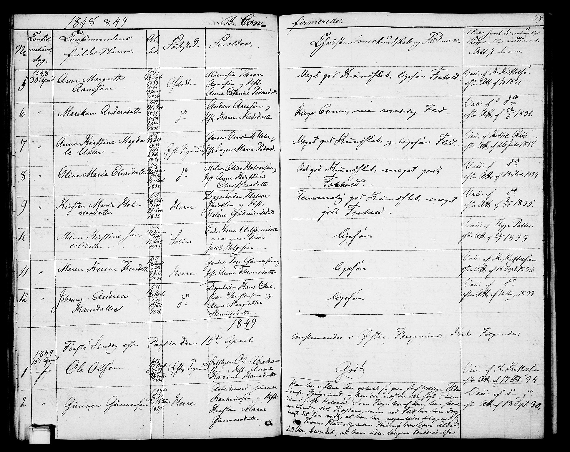 Porsgrunn kirkebøker , SAKO/A-104/G/Gb/L0003: Parish register (copy) no. II 3, 1841-1852, p. 98