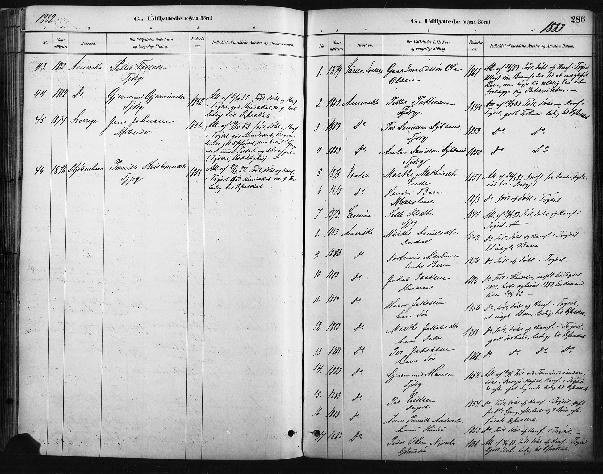 Trysil prestekontor, SAH/PREST-046/H/Ha/Haa/L0009: Parish register (official) no. 9, 1881-1897, p. 286
