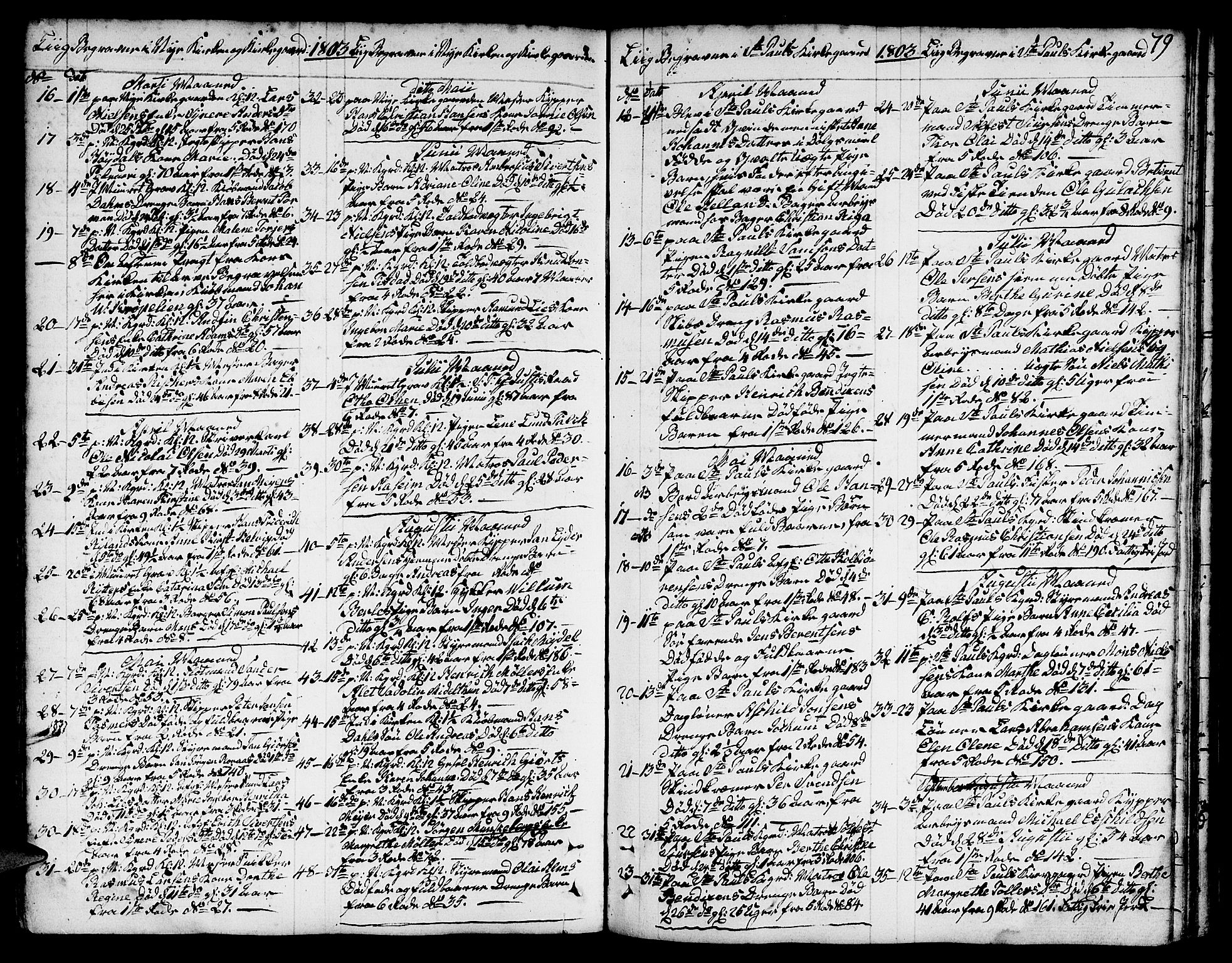 Nykirken Sokneprestembete, AV/SAB-A-77101/H/Hab/L0002: Parish register (copy) no. A 3, 1775-1820, p. 79