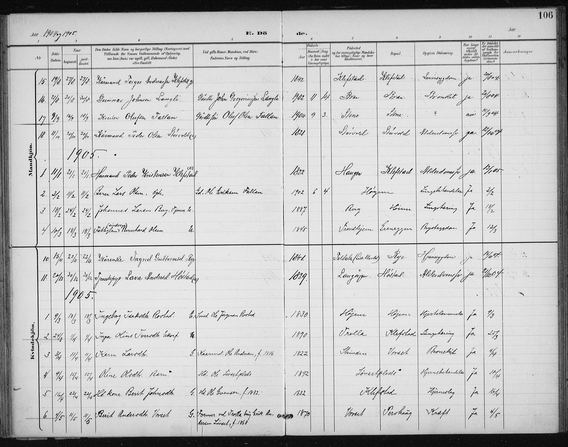 Ministerialprotokoller, klokkerbøker og fødselsregistre - Sør-Trøndelag, SAT/A-1456/612/L0380: Parish register (official) no. 612A12, 1898-1907, p. 106