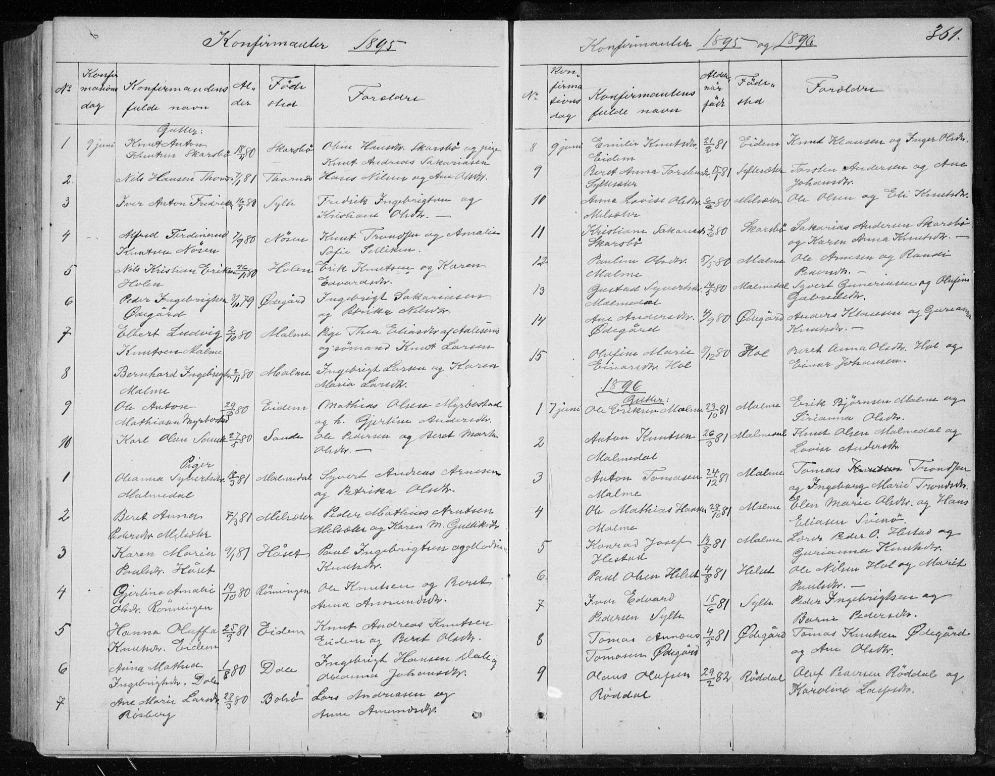Ministerialprotokoller, klokkerbøker og fødselsregistre - Møre og Romsdal, SAT/A-1454/565/L0754: Parish register (copy) no. 565C03, 1870-1896, p. 361
