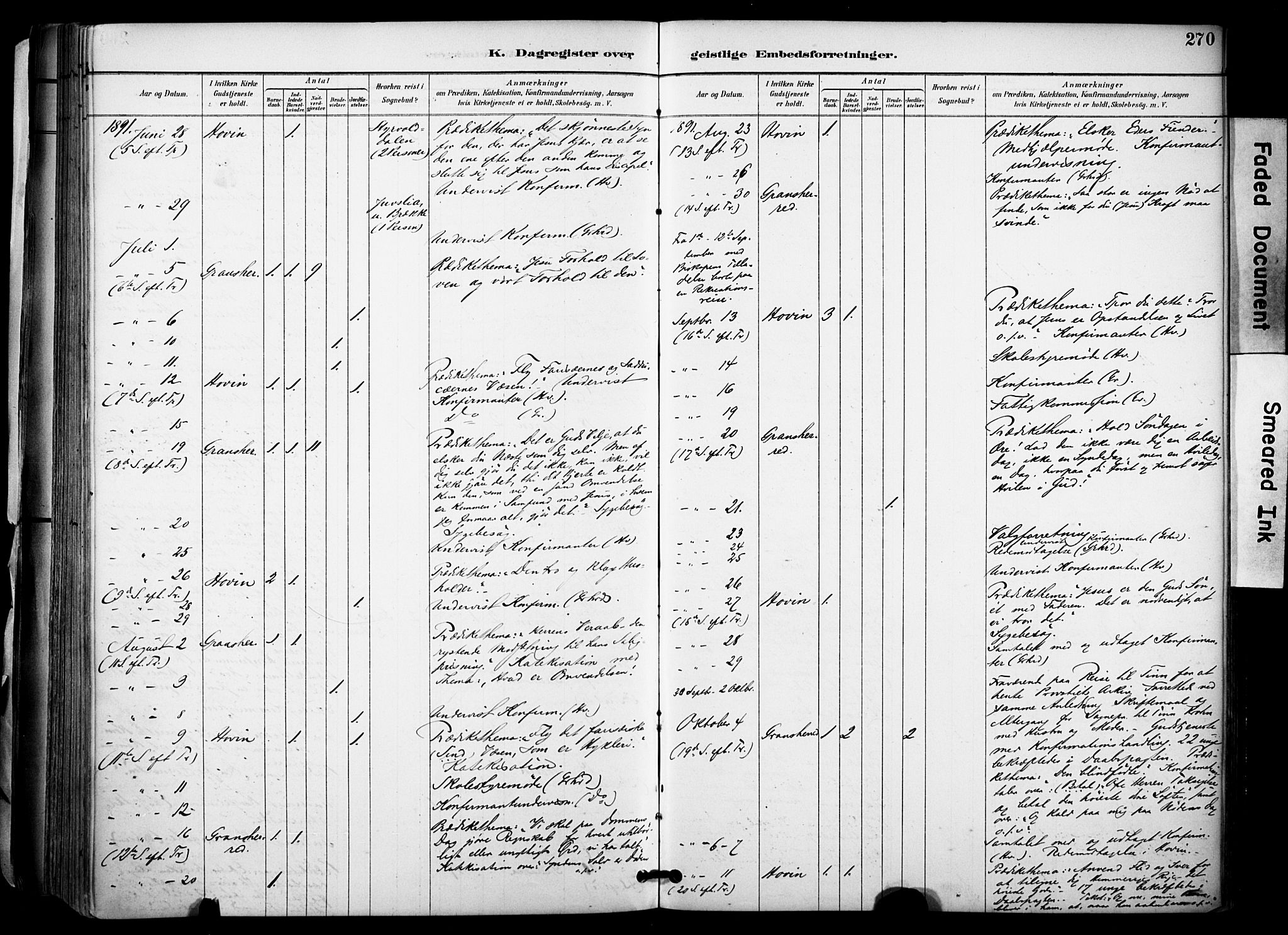 Gransherad kirkebøker, AV/SAKO-A-267/F/Fa/L0005: Parish register (official) no. I 5, 1887-1916, p. 270