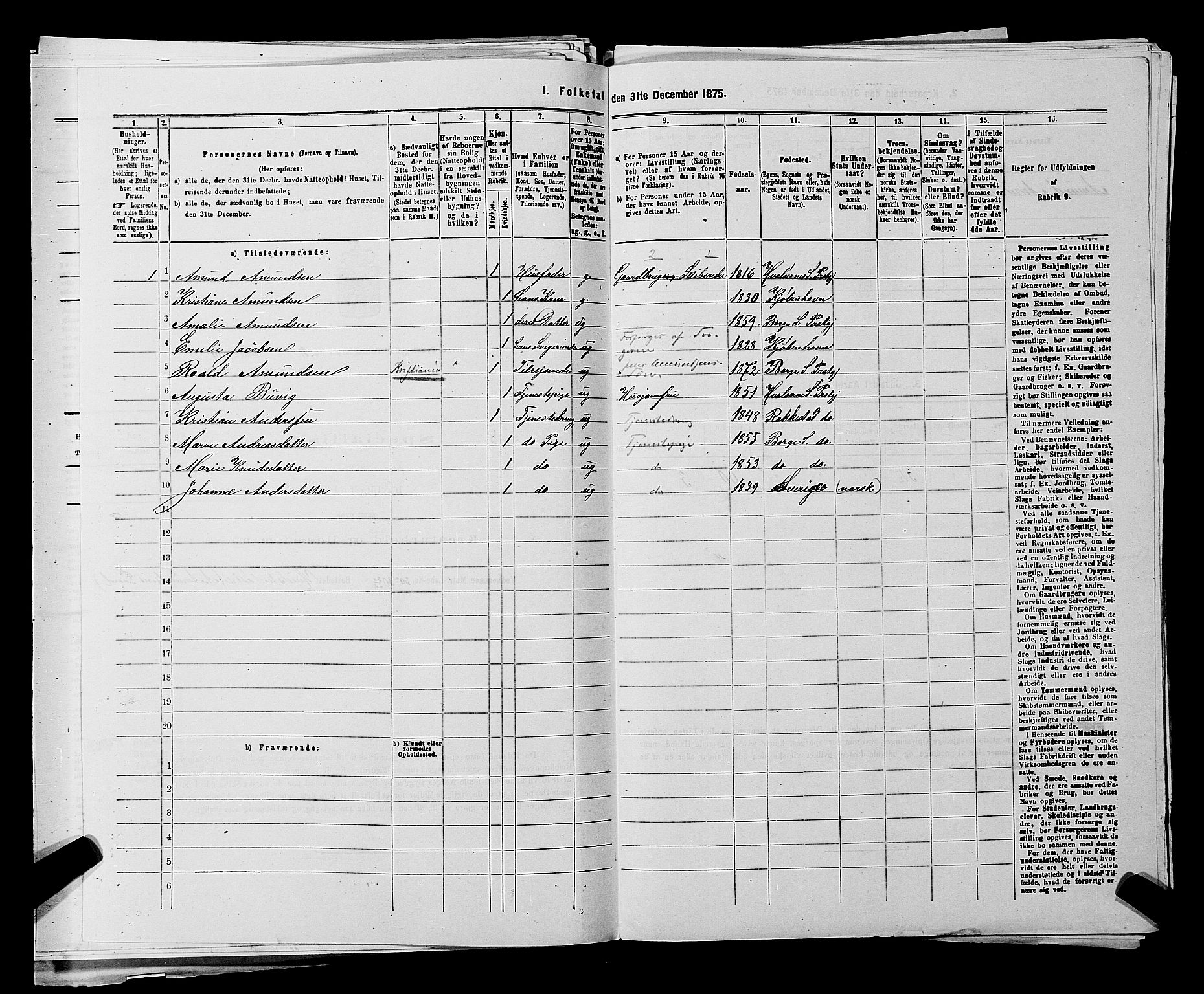 RA, 1875 census for 0113P Borge, 1875, p. 644