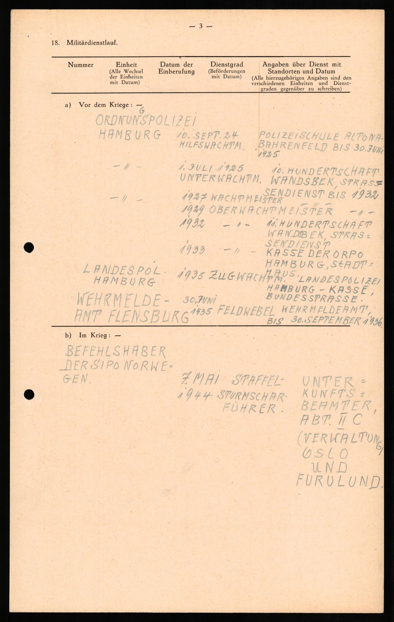 Forsvaret, Forsvarets overkommando II, RA/RAFA-3915/D/Db/L0011: CI Questionaires. Tyske okkupasjonsstyrker i Norge. Tyskere., 1945-1946, p. 497