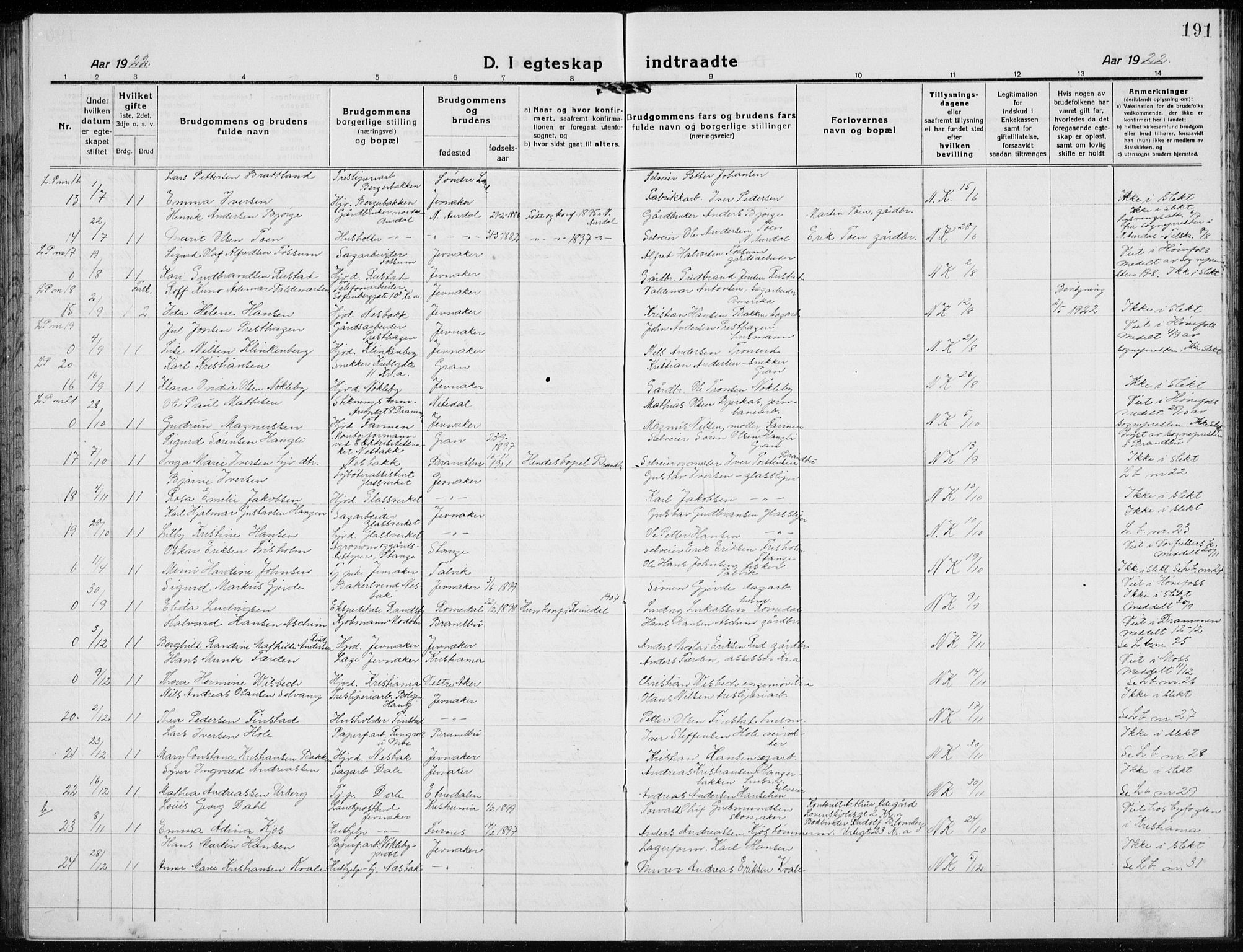 Jevnaker prestekontor, SAH/PREST-116/H/Ha/Hab/L0005: Parish register (copy) no. 5, 1919-1934, p. 191