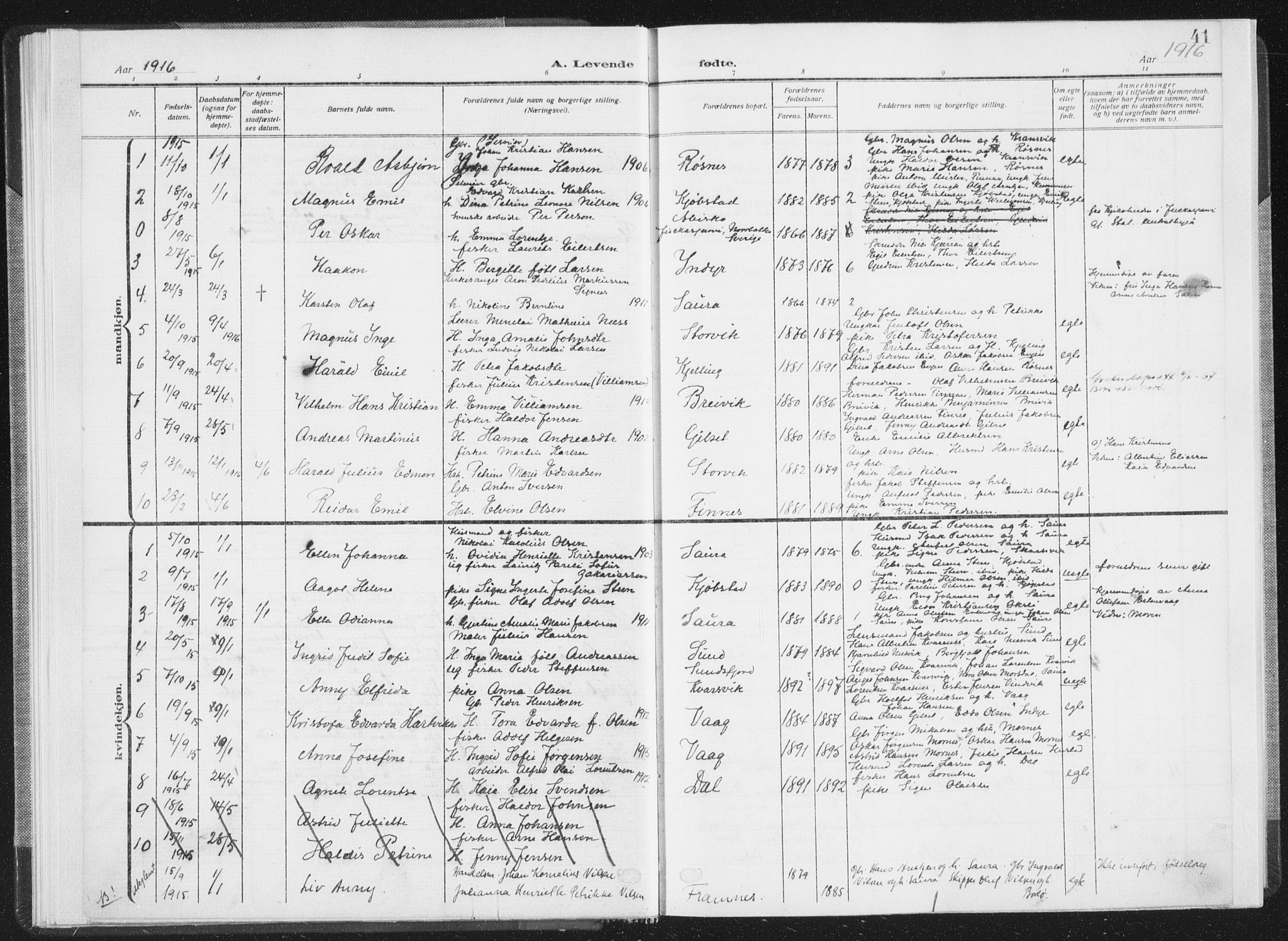 Ministerialprotokoller, klokkerbøker og fødselsregistre - Nordland, AV/SAT-A-1459/805/L0104: Parish register (official) no. 805A09, 1909-1926, p. 41