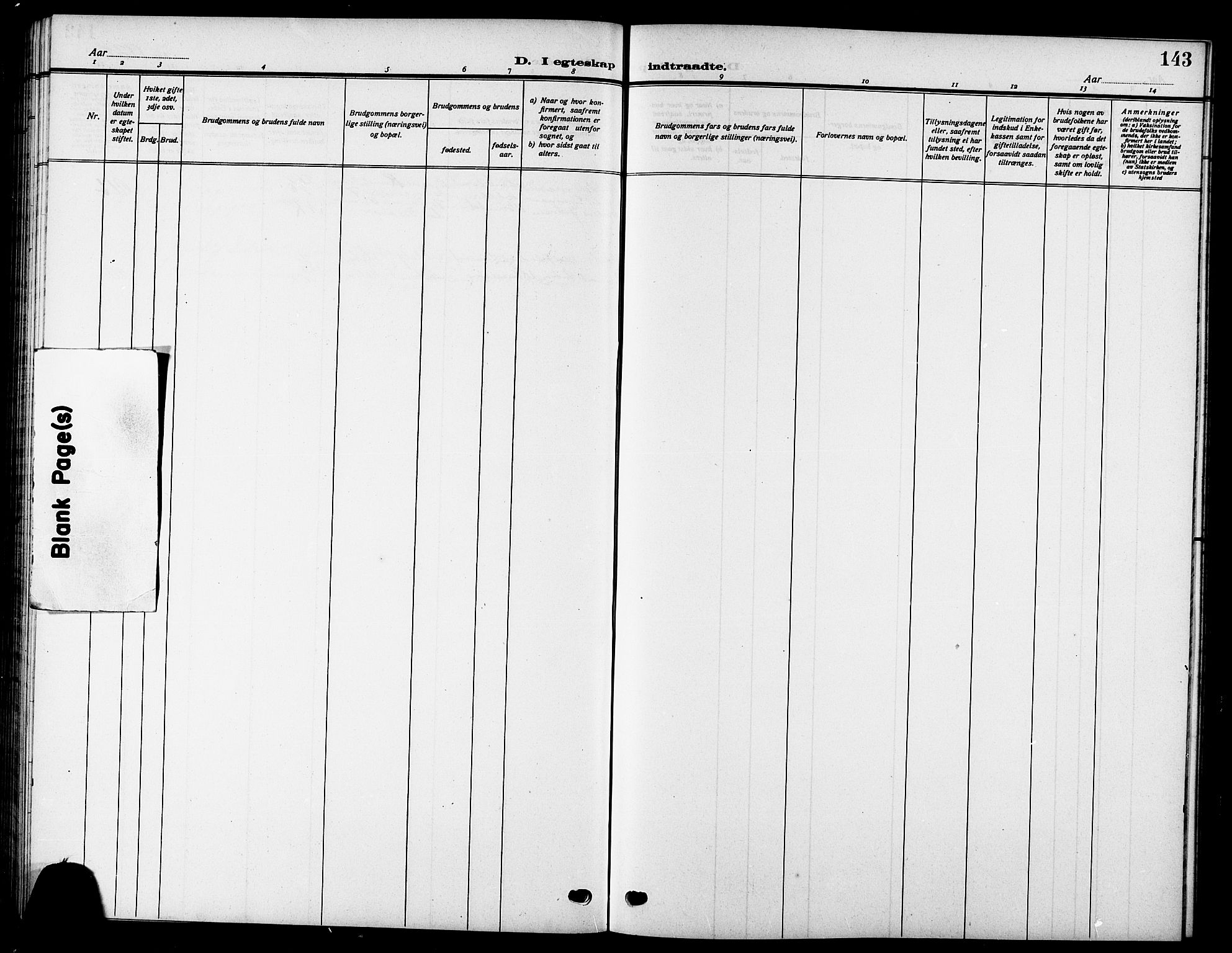 Ministerialprotokoller, klokkerbøker og fødselsregistre - Sør-Trøndelag, SAT/A-1456/669/L0831: Parish register (copy) no. 669C01, 1909-1924, p. 143