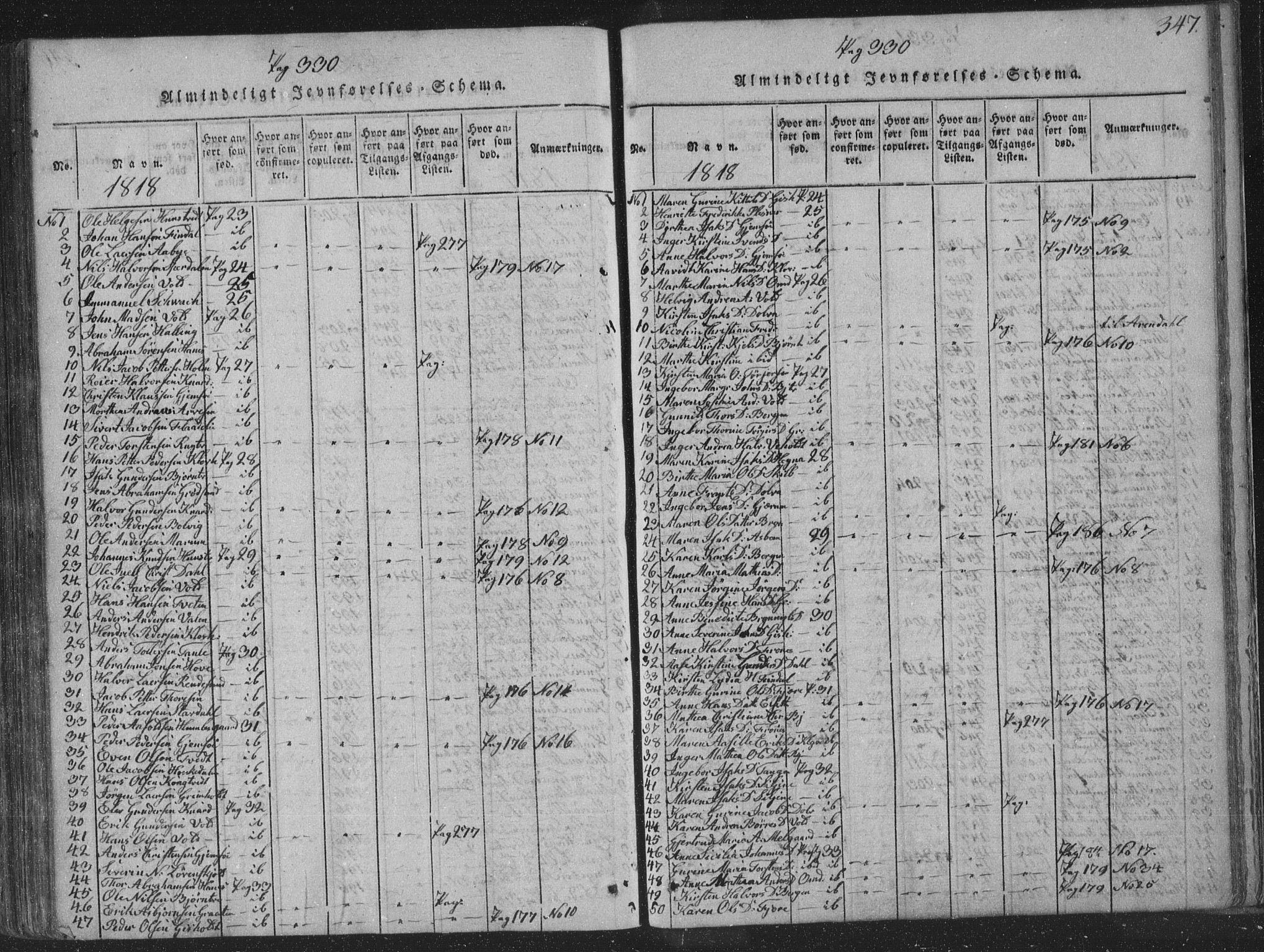 Solum kirkebøker, SAKO/A-306/F/Fa/L0004: Parish register (official) no. I 4, 1814-1833, p. 347
