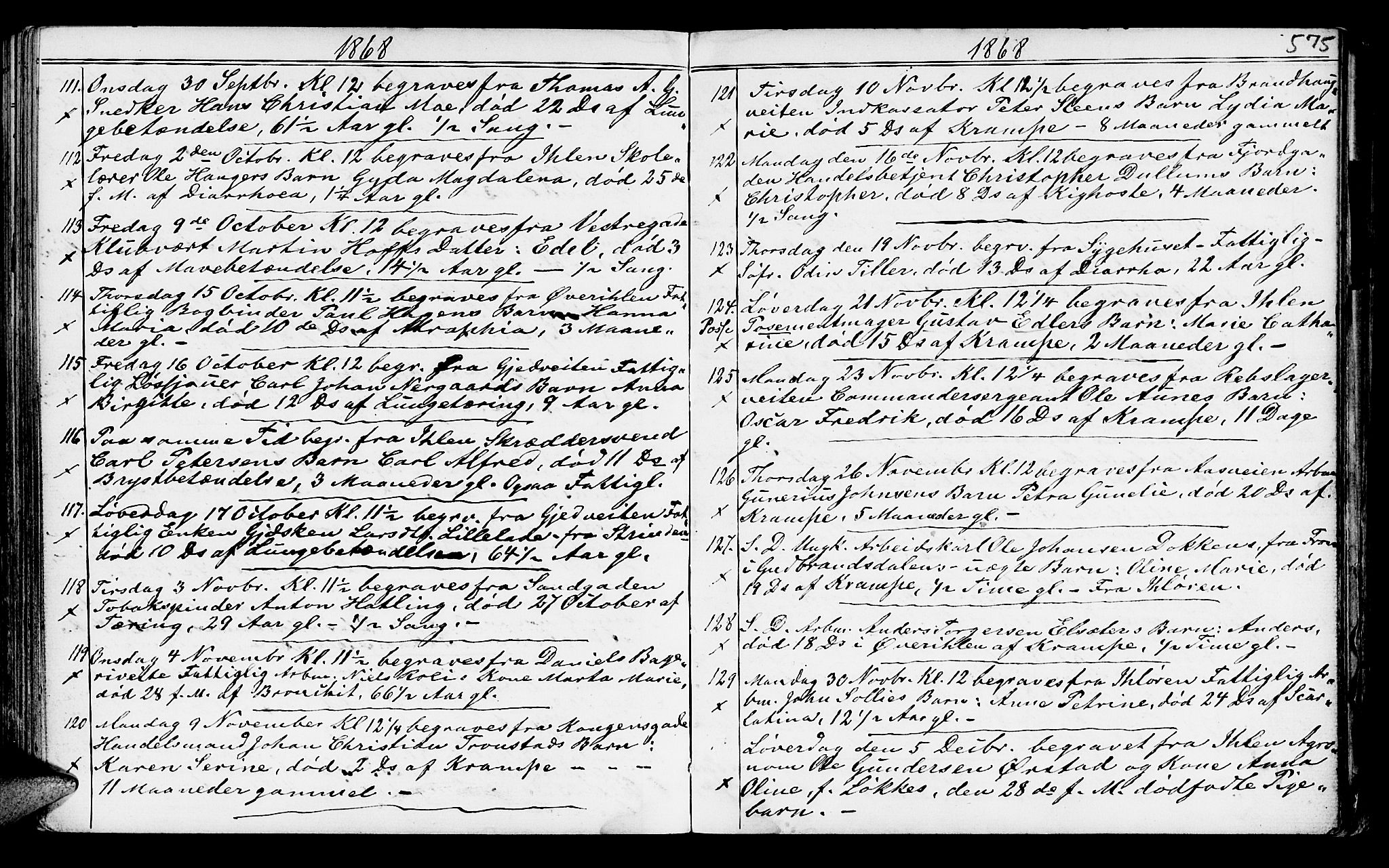 Ministerialprotokoller, klokkerbøker og fødselsregistre - Sør-Trøndelag, SAT/A-1456/602/L0140: Parish register (copy) no. 602C08, 1864-1872, p. 574-575