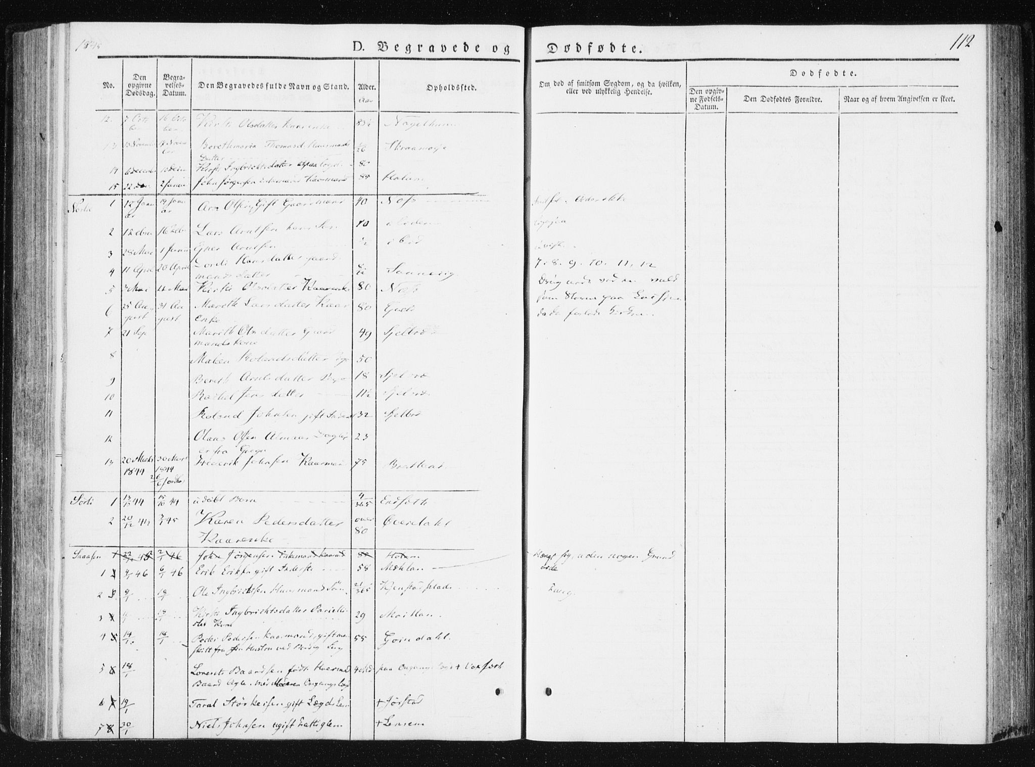 Ministerialprotokoller, klokkerbøker og fødselsregistre - Nord-Trøndelag, SAT/A-1458/749/L0470: Parish register (official) no. 749A04, 1834-1853, p. 112