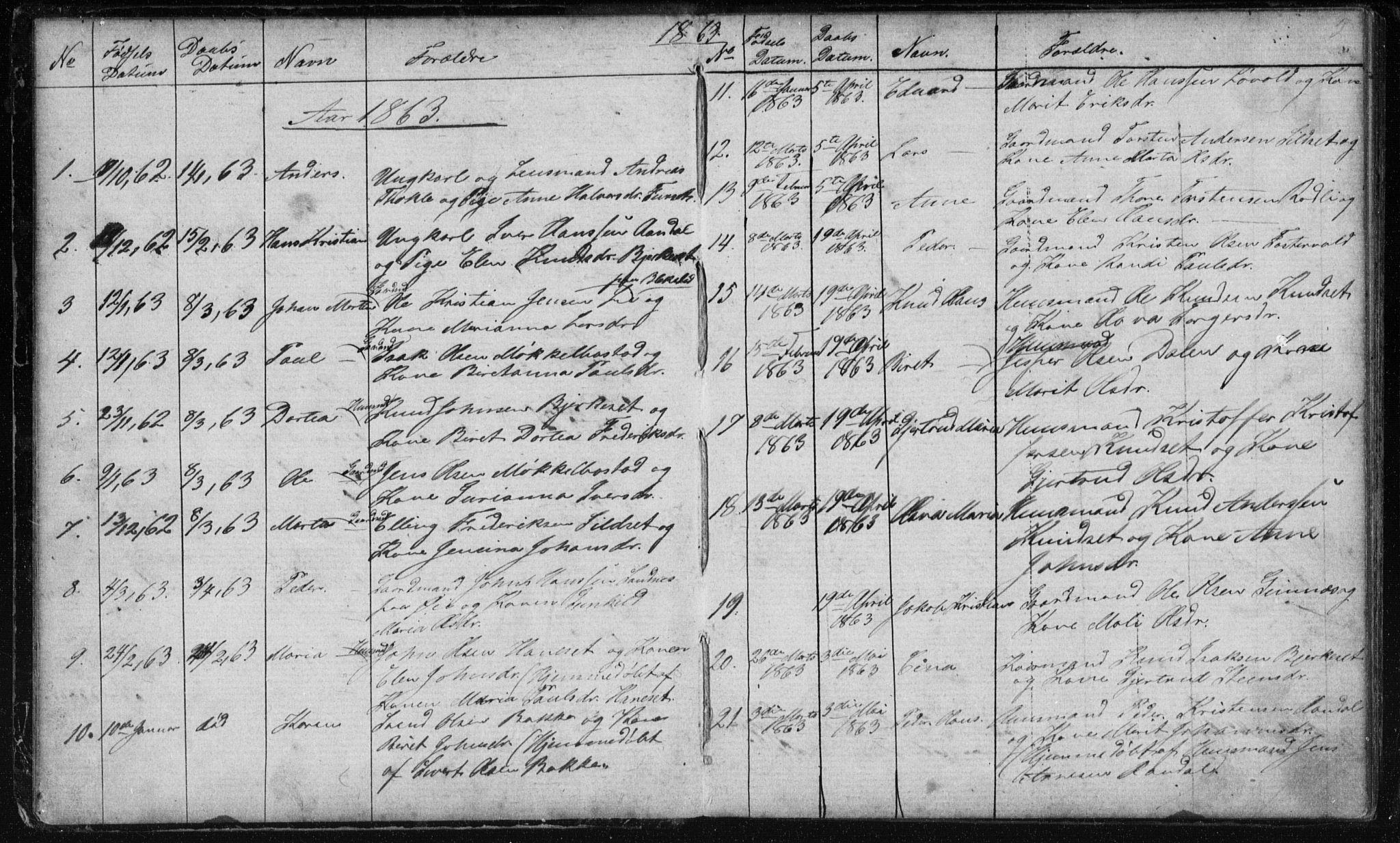 Ministerialprotokoller, klokkerbøker og fødselsregistre - Møre og Romsdal, AV/SAT-A-1454/584/L0968: Parish register (copy) no. 584C01, 1862-1877, p. 5