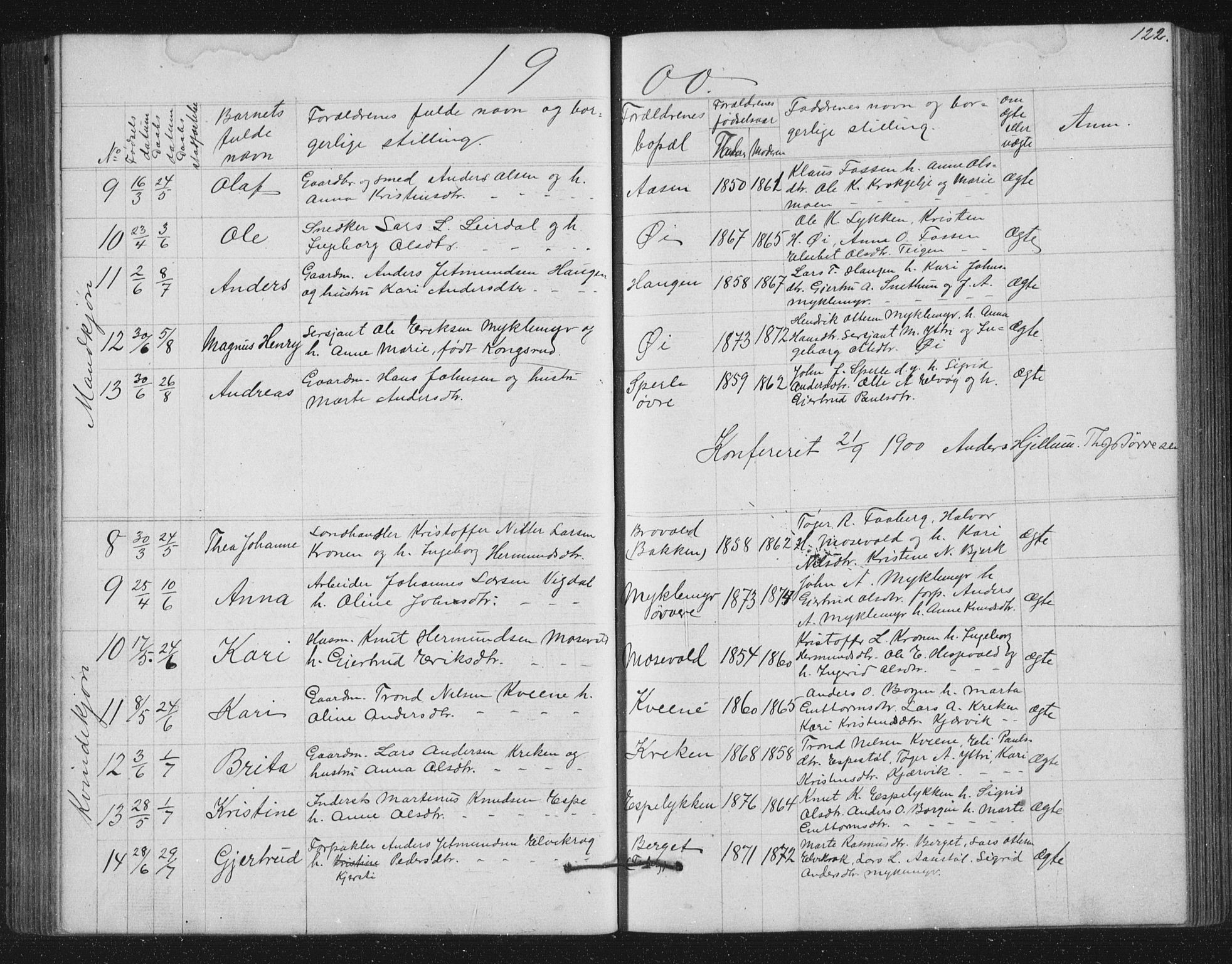 Jostedal sokneprestembete, SAB/A-80601/H/Hab/Haba/L0001: Parish register (copy) no. A 1, 1861-1906, p. 122