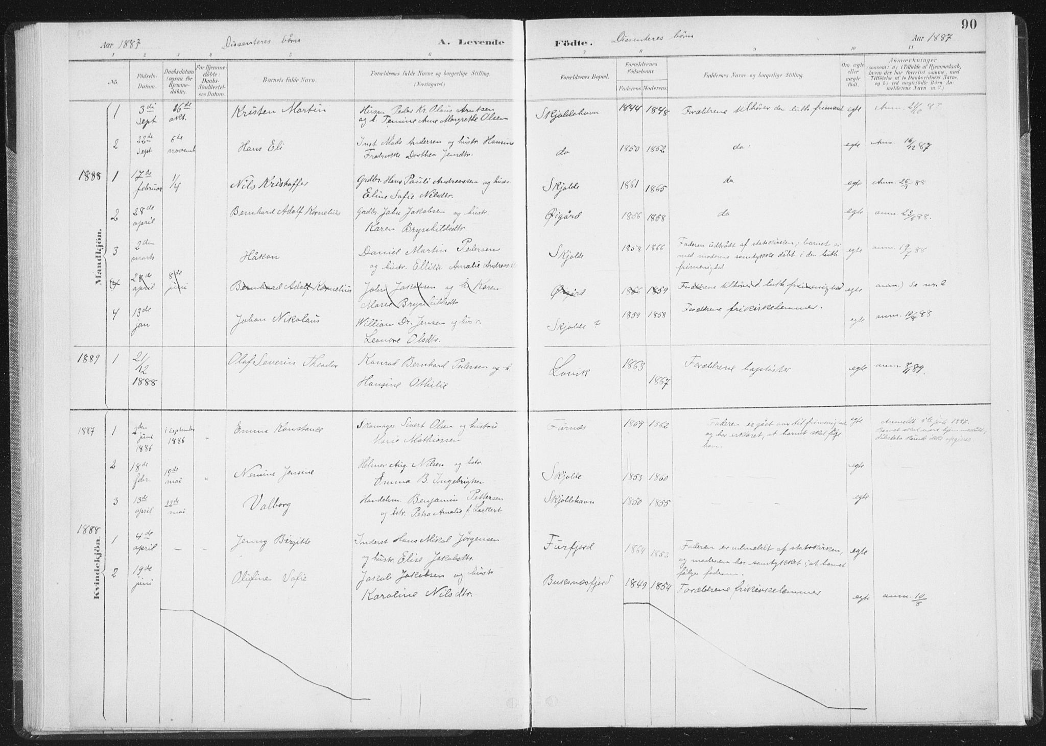 Ministerialprotokoller, klokkerbøker og fødselsregistre - Nordland, SAT/A-1459/898/L1422: Parish register (official) no. 898A02, 1887-1908, p. 90