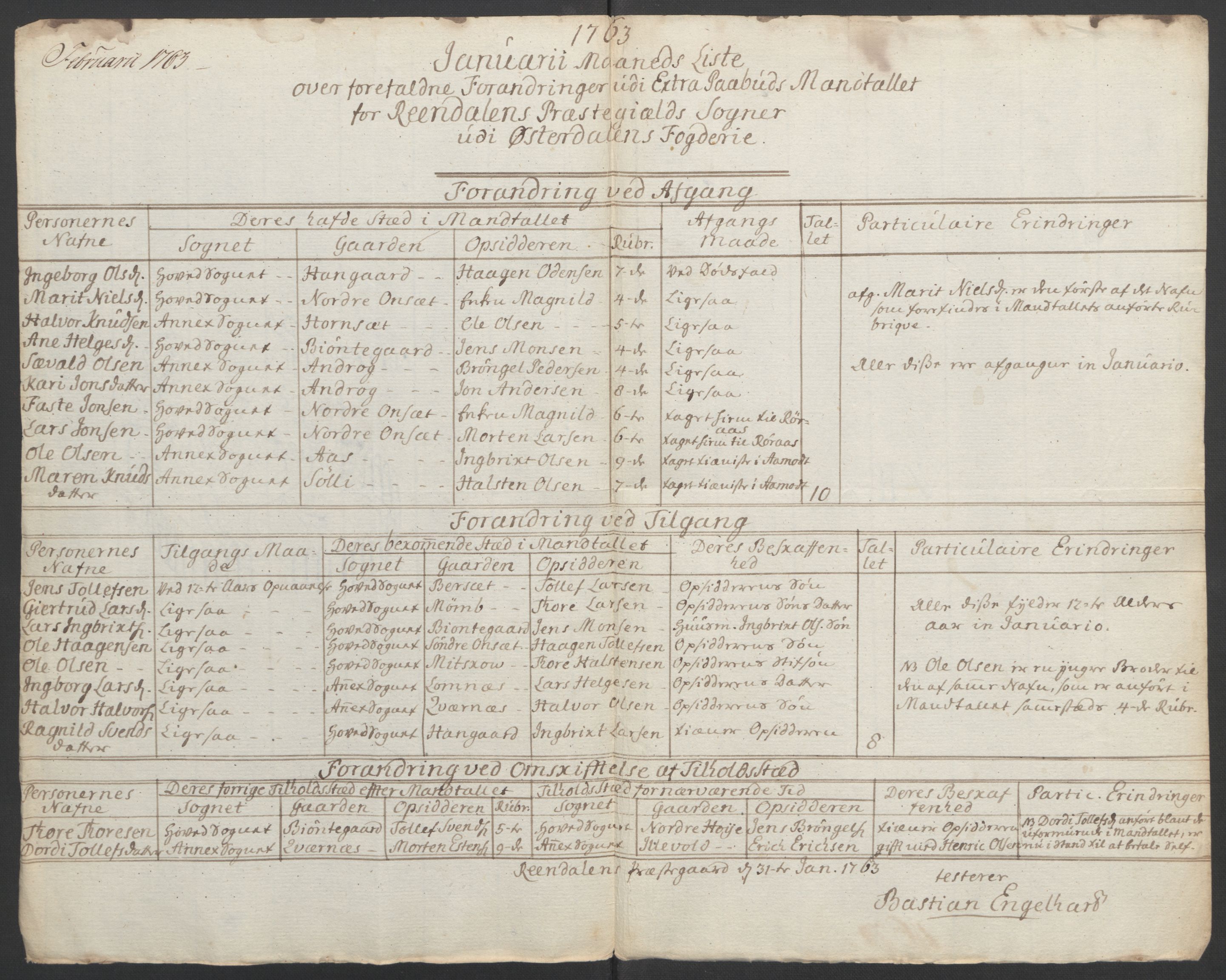 Rentekammeret inntil 1814, Reviderte regnskaper, Fogderegnskap, RA/EA-4092/R14/L0959: Ekstraskatten Solør og Odal, 1763-1770, p. 260