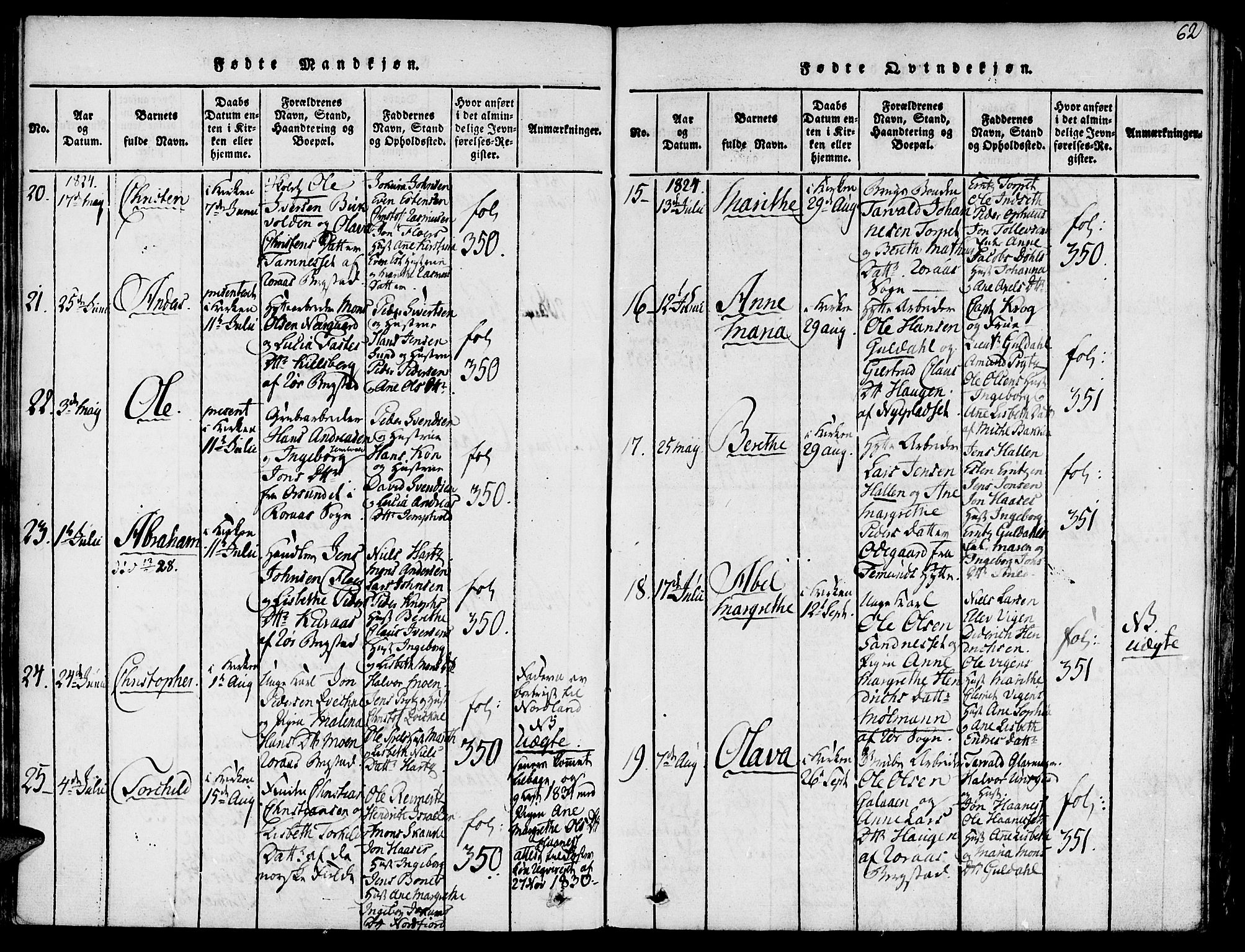 Ministerialprotokoller, klokkerbøker og fødselsregistre - Sør-Trøndelag, SAT/A-1456/681/L0929: Parish register (official) no. 681A07, 1817-1828, p. 62