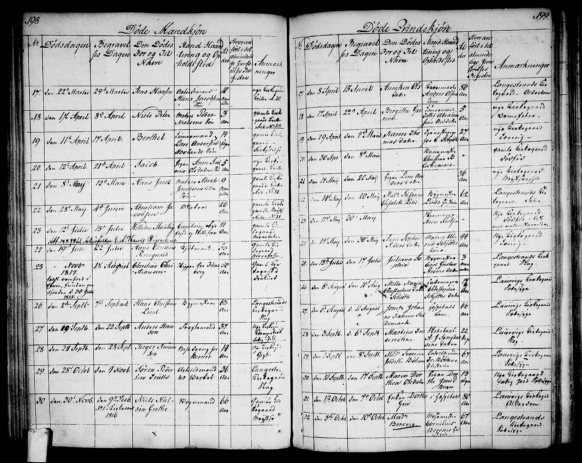 Larvik kirkebøker, AV/SAKO-A-352/G/Ga/L0002: Parish register (copy) no. I 2, 1807-1830, p. 198-199