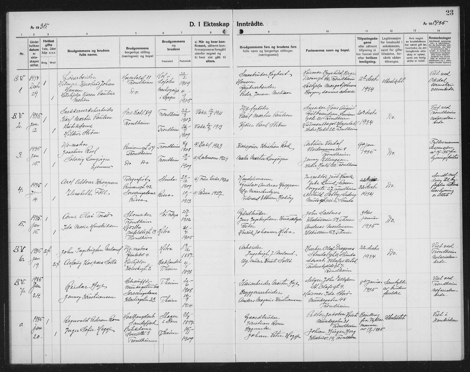 Ministerialprotokoller, klokkerbøker og fødselsregistre - Sør-Trøndelag, SAT/A-1456/602/L0152: Parish register (copy) no. 602C20, 1933-1940, p. 23