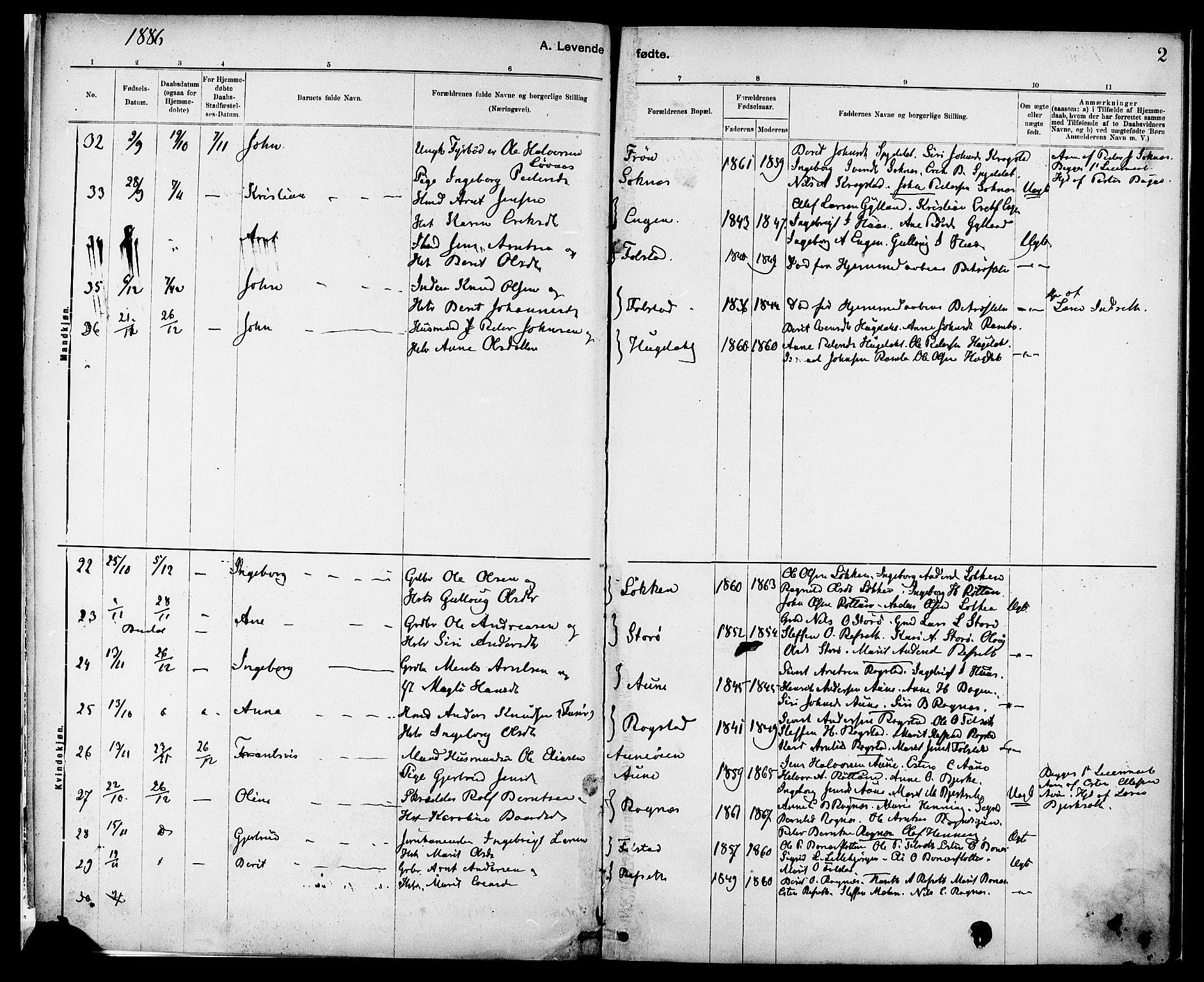 Ministerialprotokoller, klokkerbøker og fødselsregistre - Sør-Trøndelag, SAT/A-1456/687/L1003: Parish register (official) no. 687A09, 1886-1890, p. 2