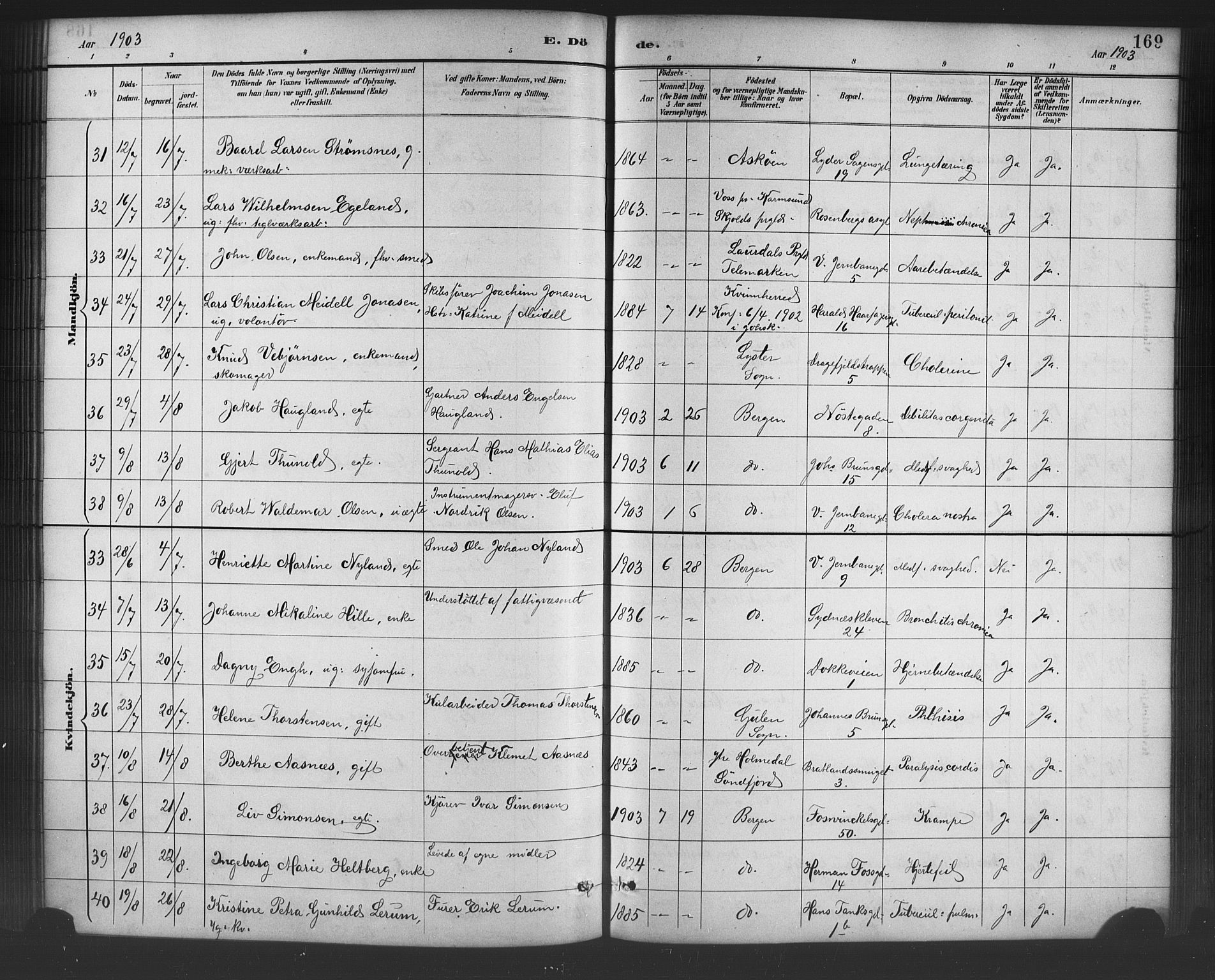 Johanneskirken sokneprestembete, AV/SAB-A-76001/H/Hab: Parish register (copy) no. D 1, 1885-1915, p. 169