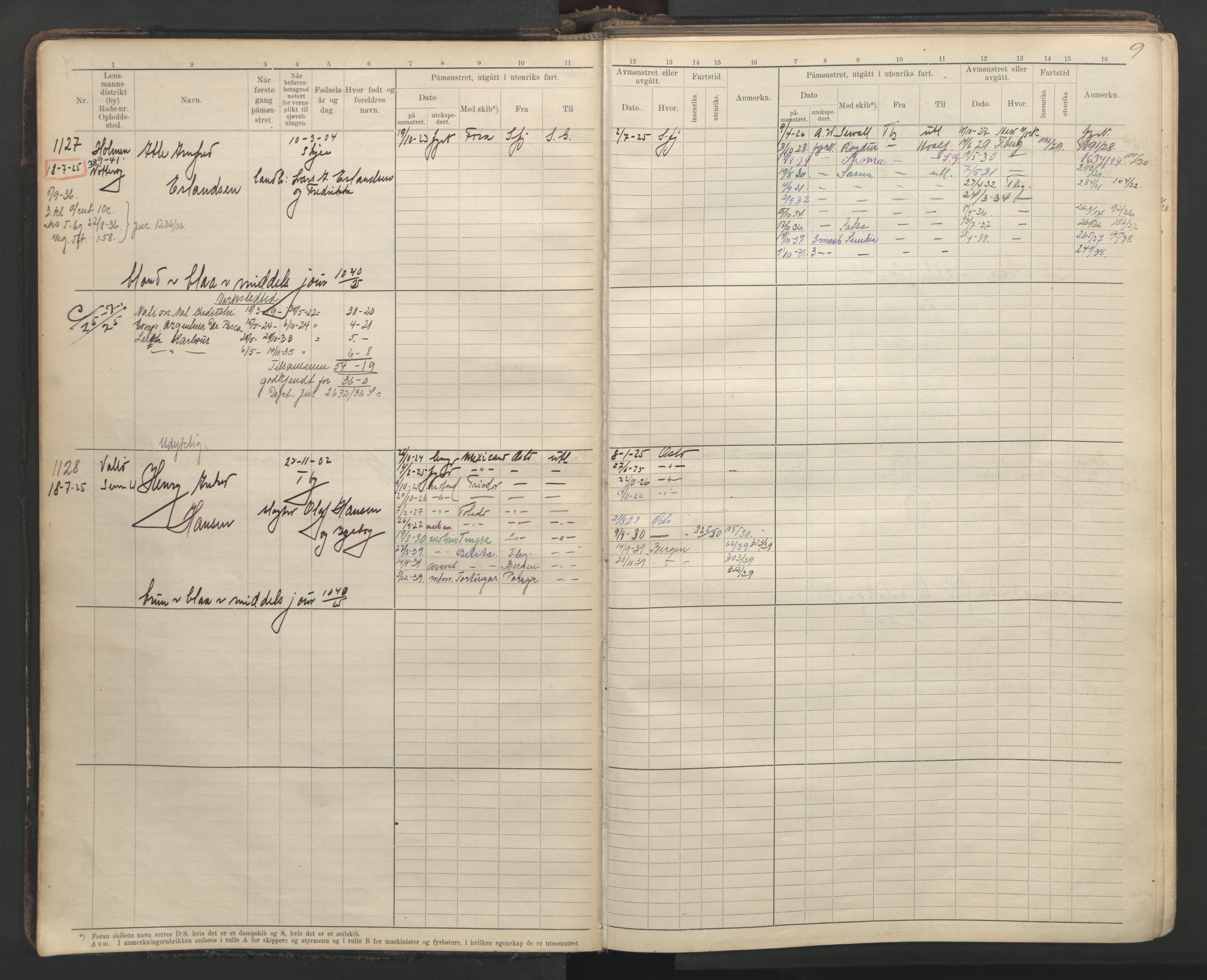 Tønsberg innrulleringskontor, AV/SAKO-A-786/F/Fe/L0003: Maskinist- og fyrbøterrulle Patent nr. 111-1734, 1924-1937, p. 12