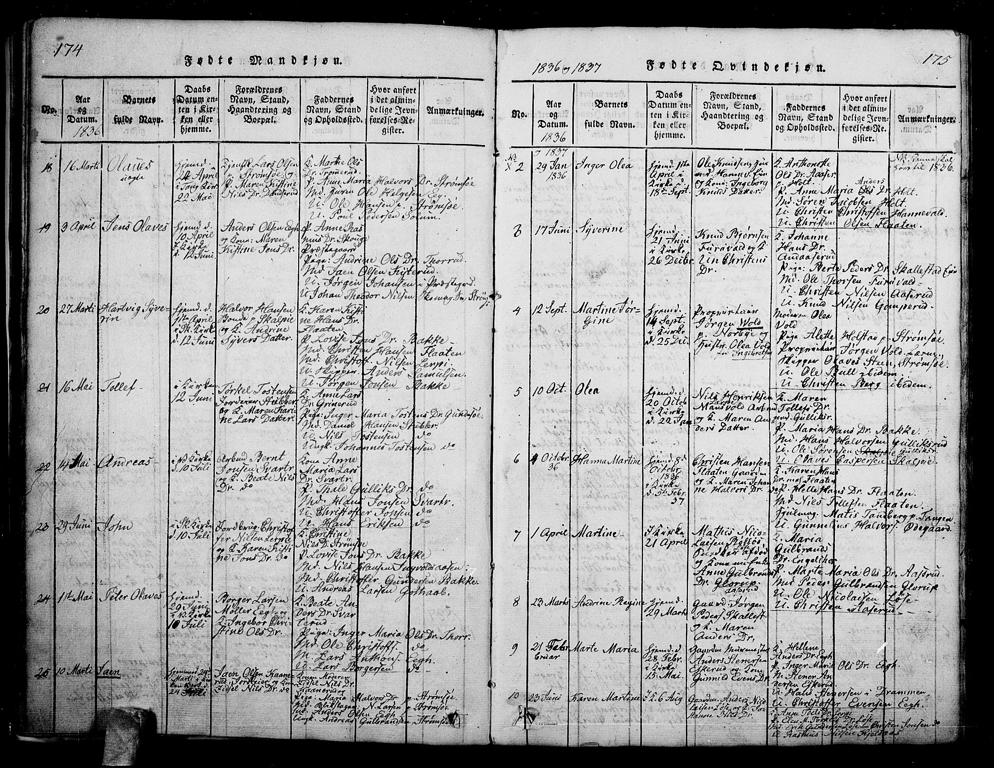 Skoger kirkebøker, SAKO/A-59/G/Ga/L0001: Parish register (copy) no. I 1, 1814-1845, p. 174-175