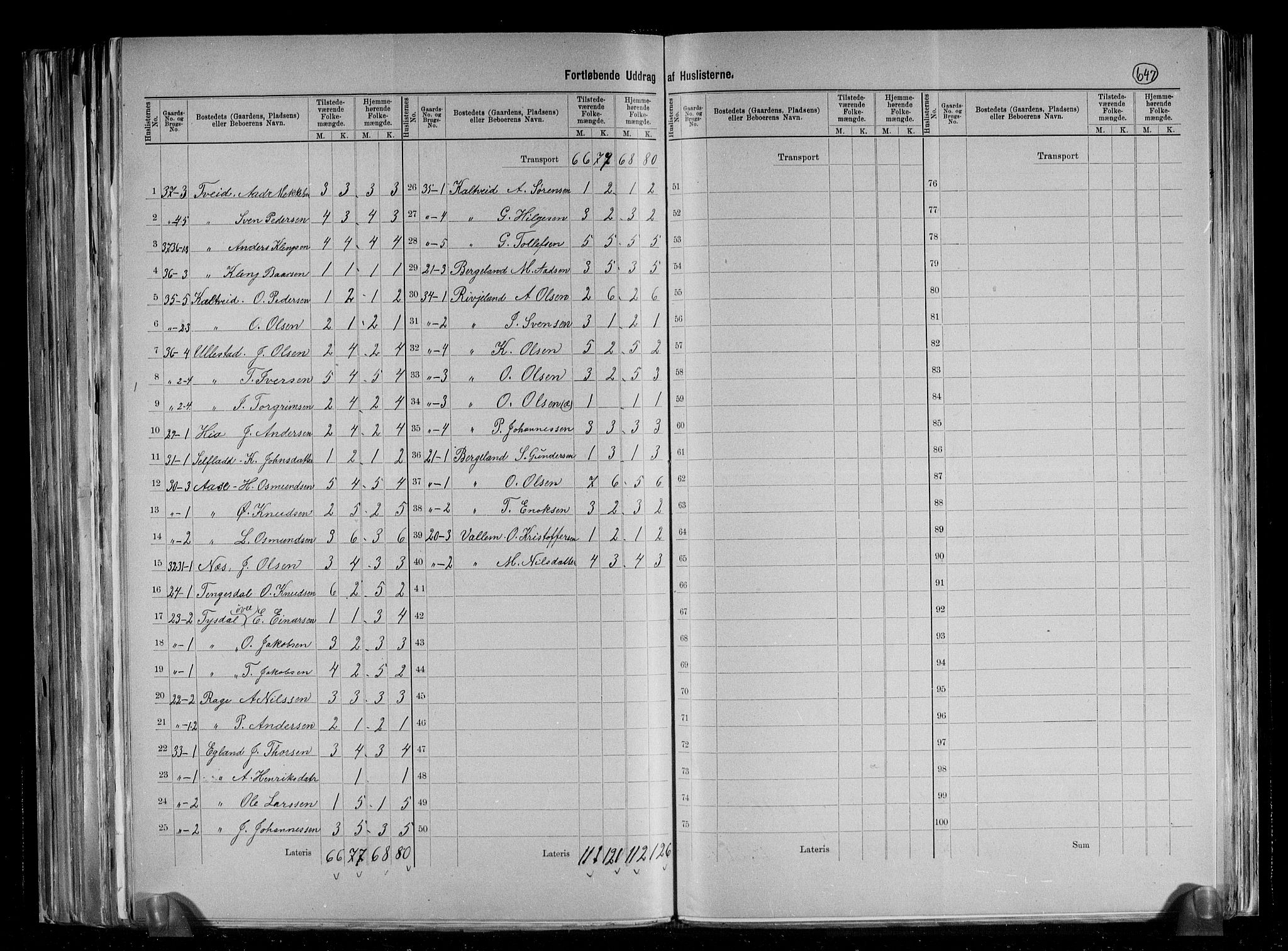 RA, 1891 census for 1131 Årdal, 1891, p. 9
