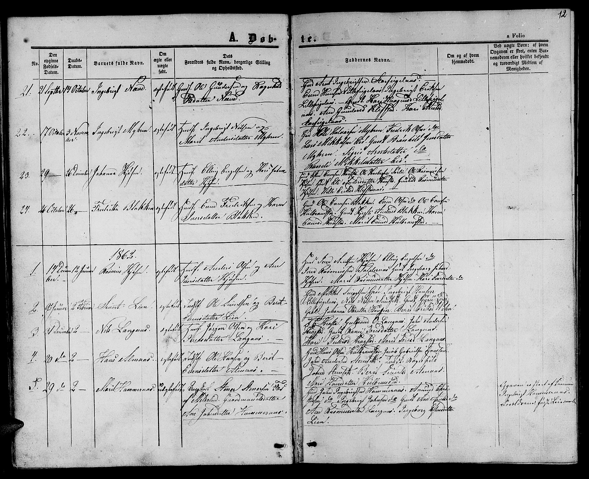 Ministerialprotokoller, klokkerbøker og fødselsregistre - Sør-Trøndelag, SAT/A-1456/694/L1131: Parish register (copy) no. 694C03, 1858-1886, p. 12